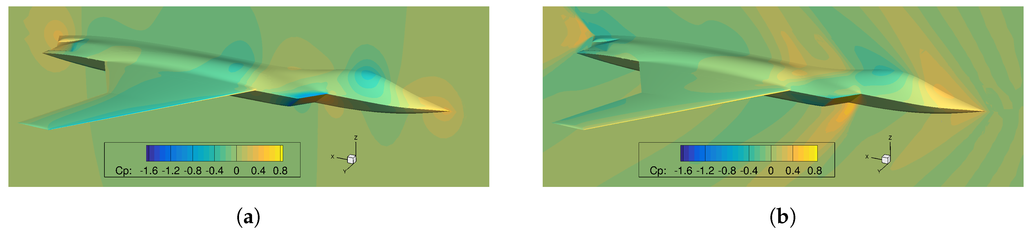 Aerospace 07 00152 g002