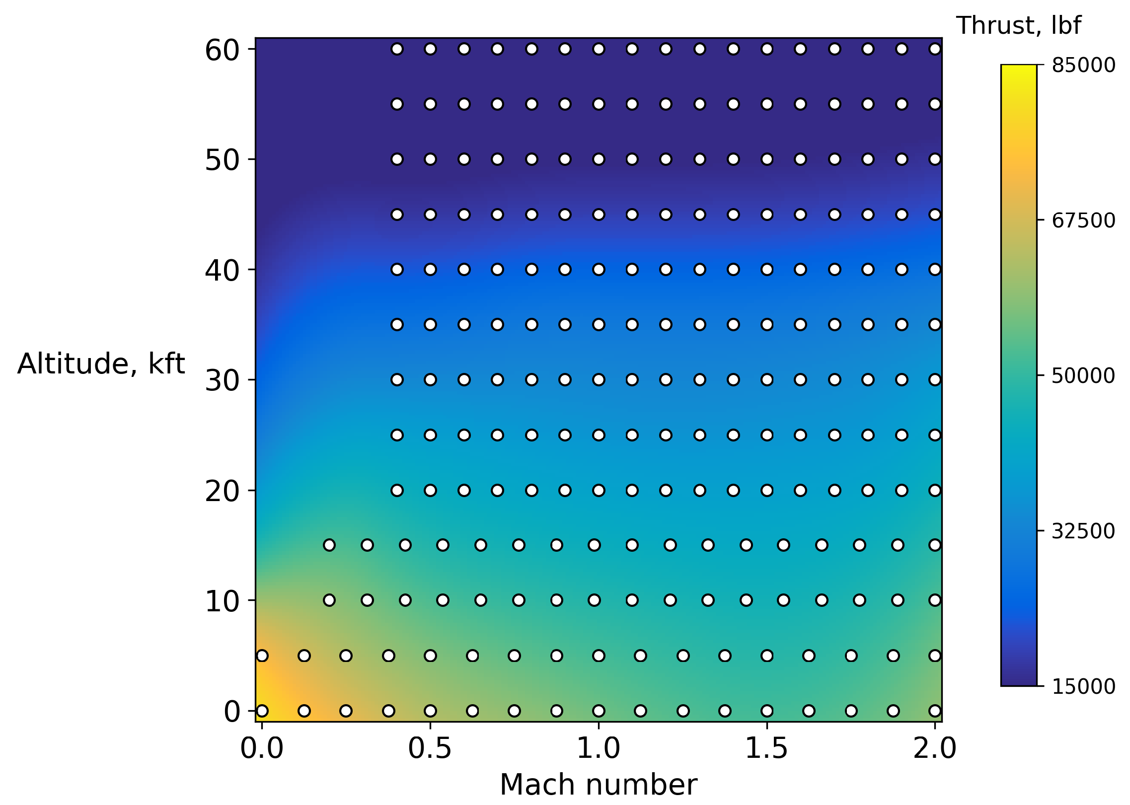 Aerospace 07 00152 g004