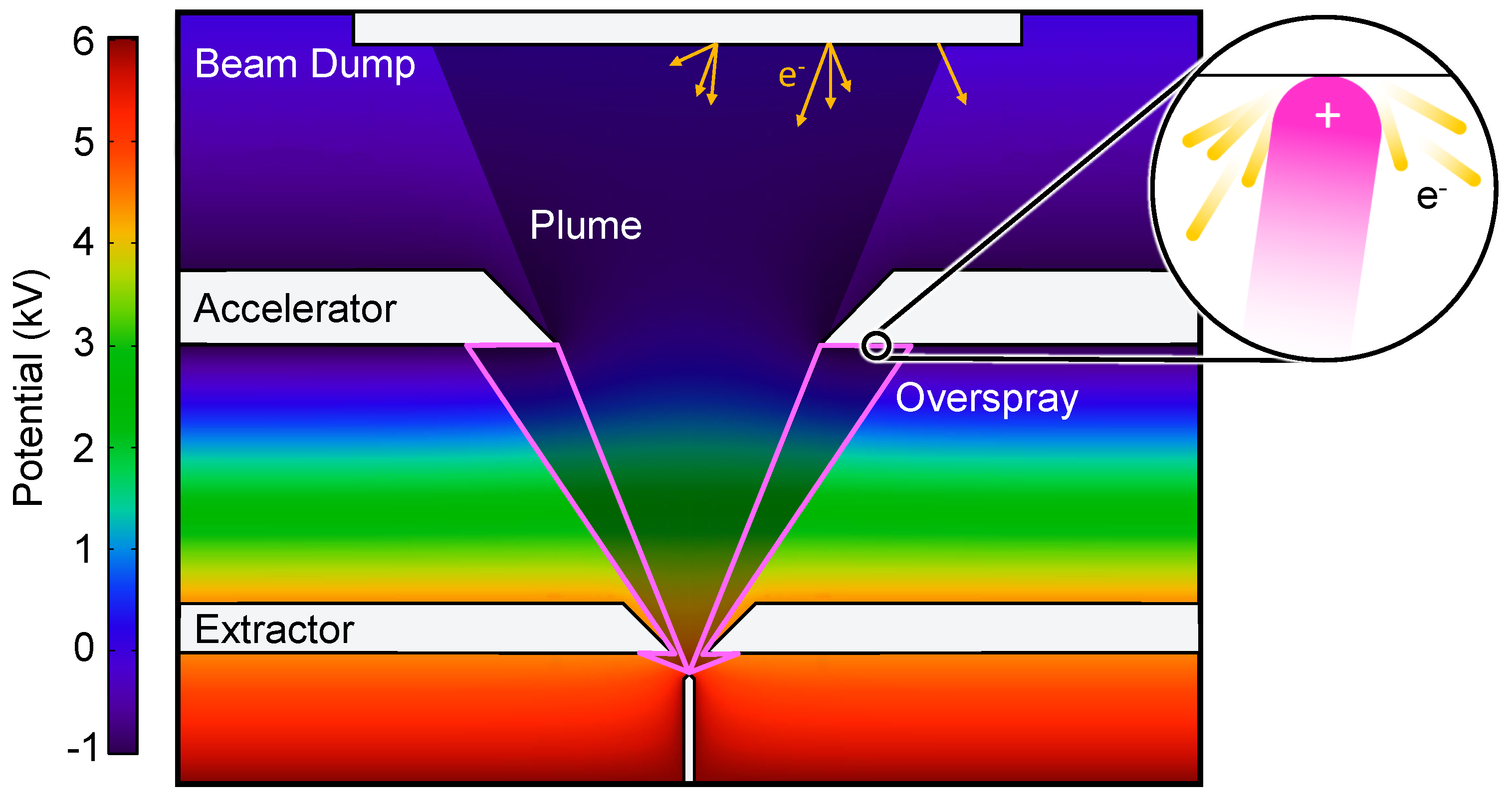 Aerospace 07 00153 g001