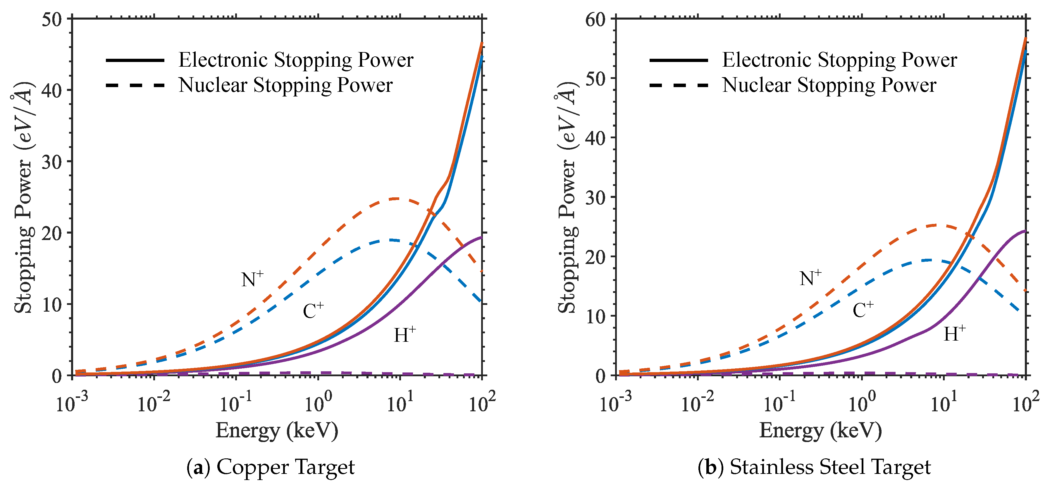 Aerospace 07 00153 g003