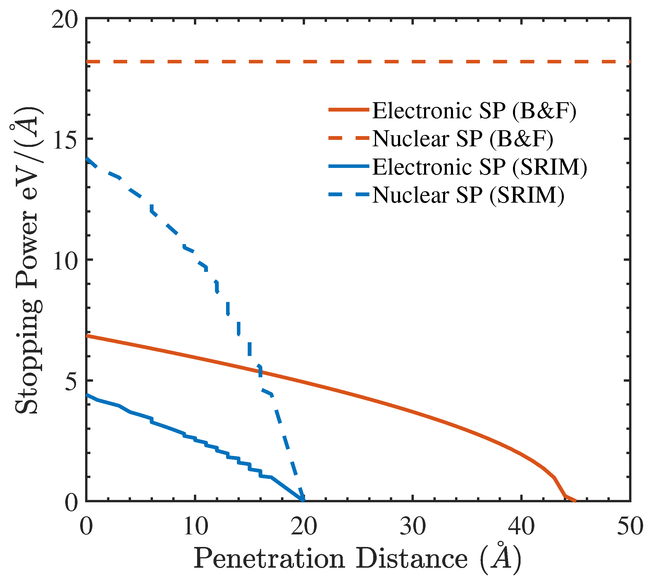 Aerospace 07 00153 g004