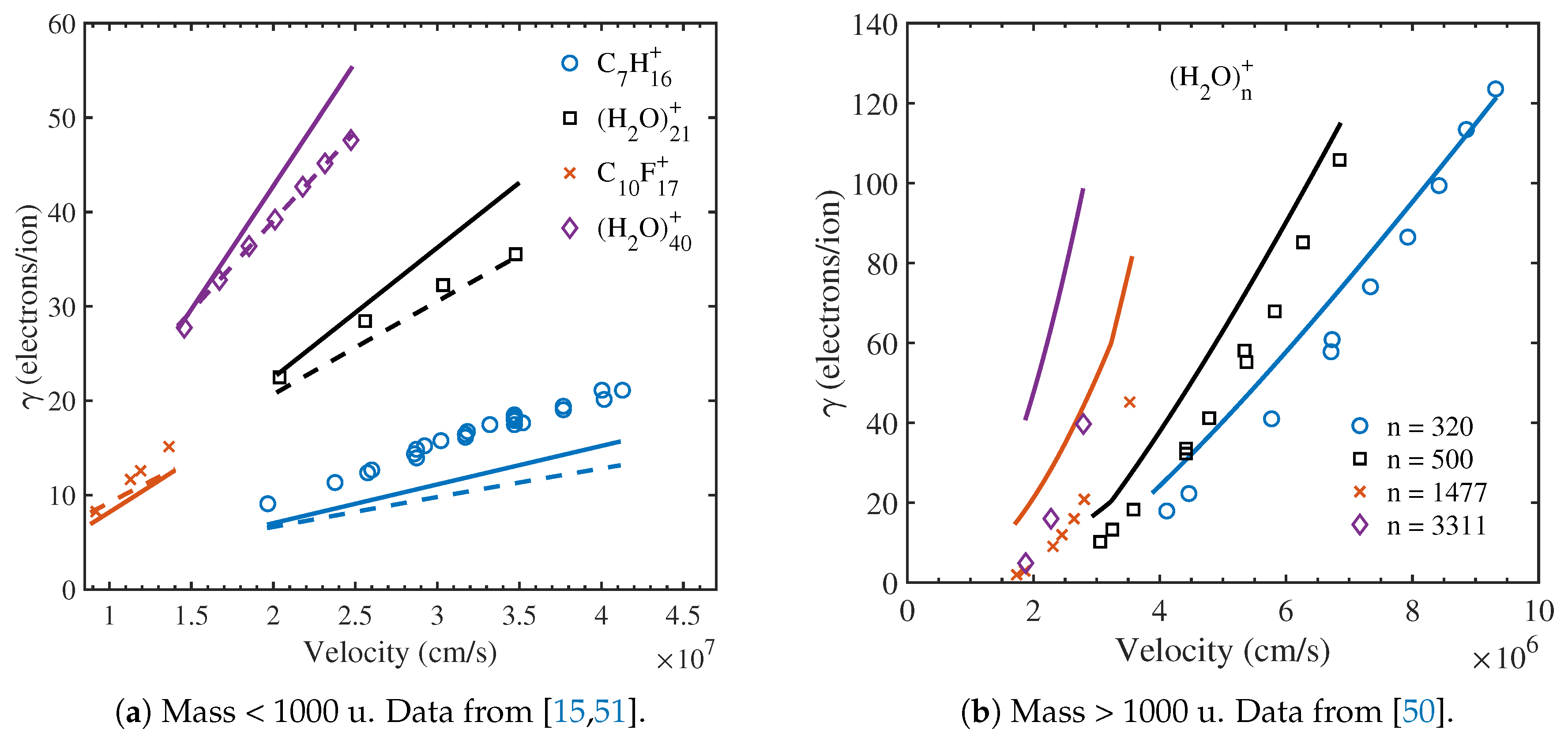 Aerospace 07 00153 g007