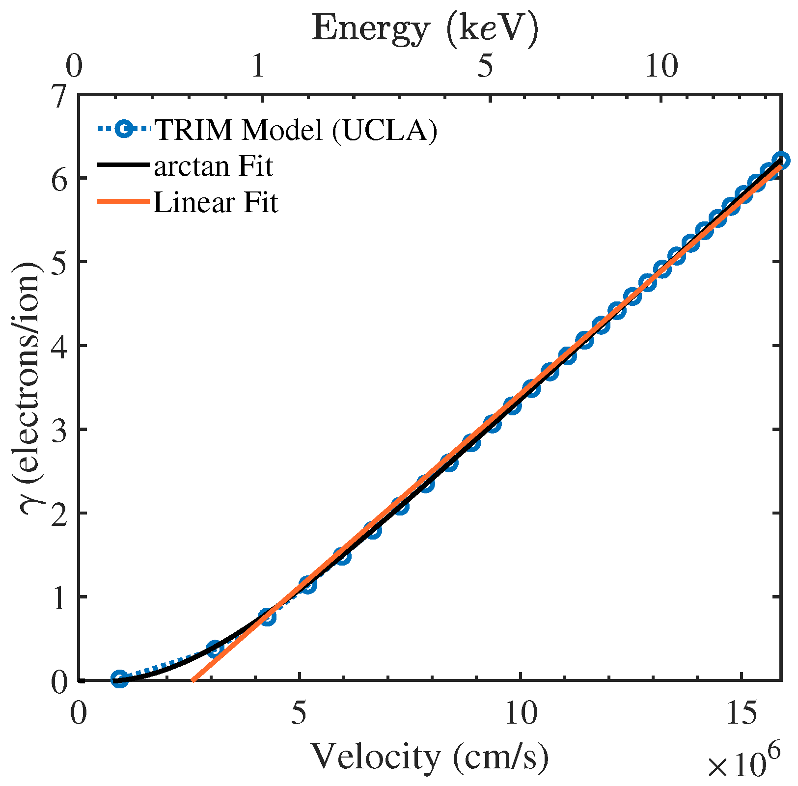 Aerospace 07 00153 g009