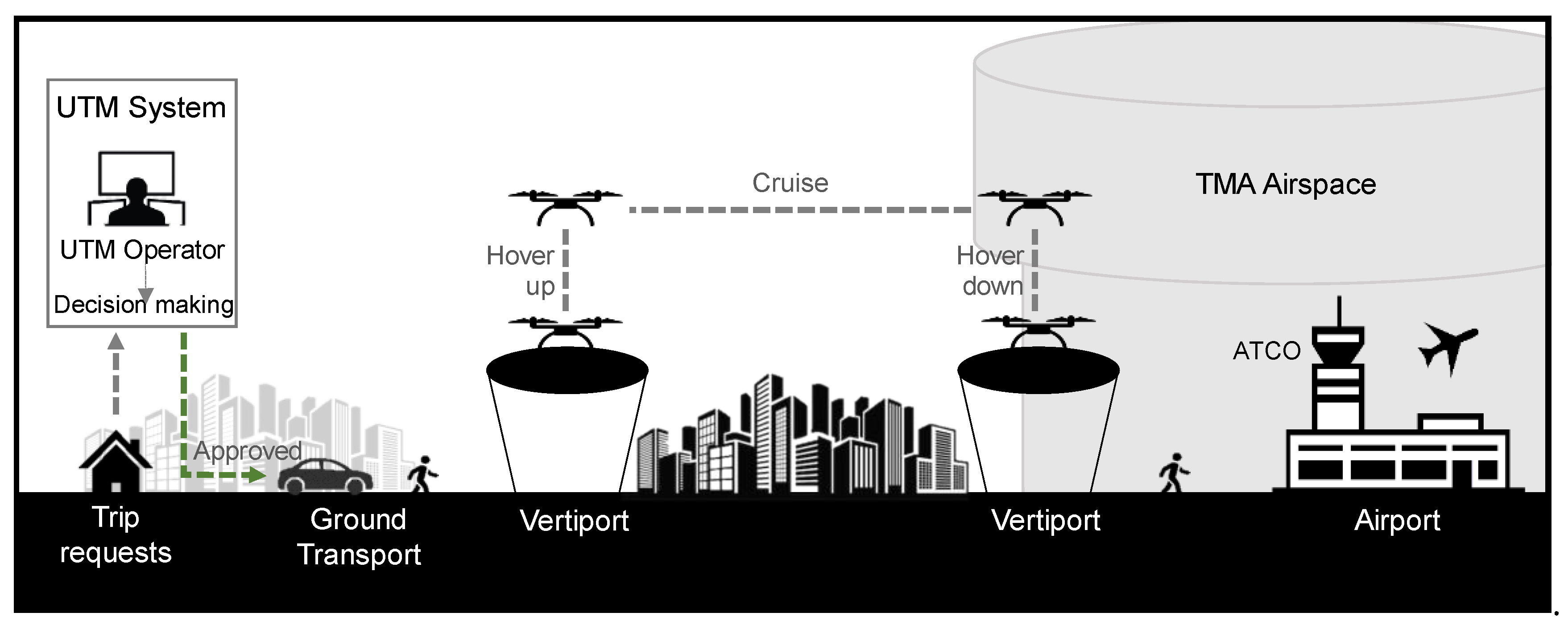 Aerospace 07 00154 g001