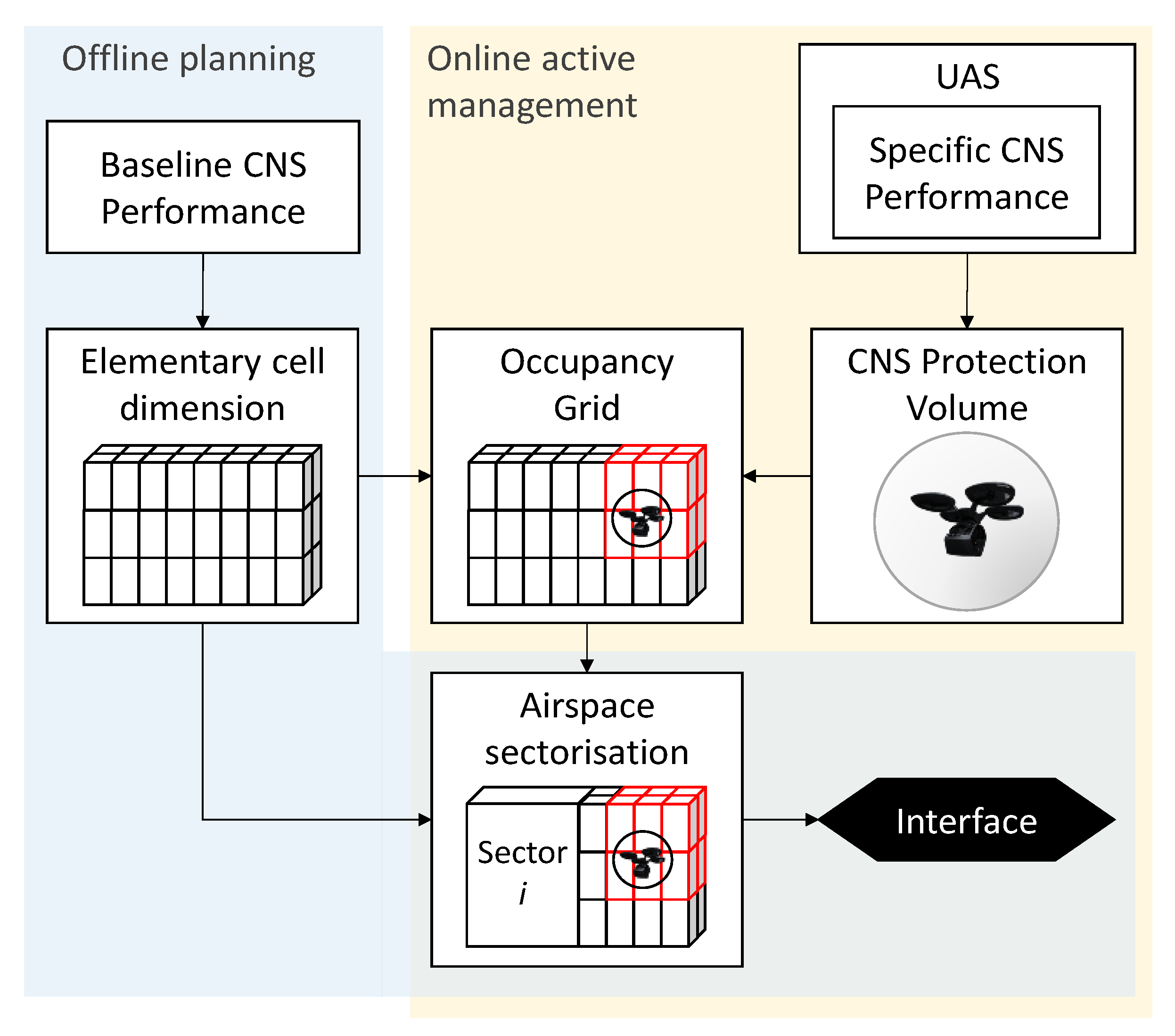 Aerospace 07 00154 g002