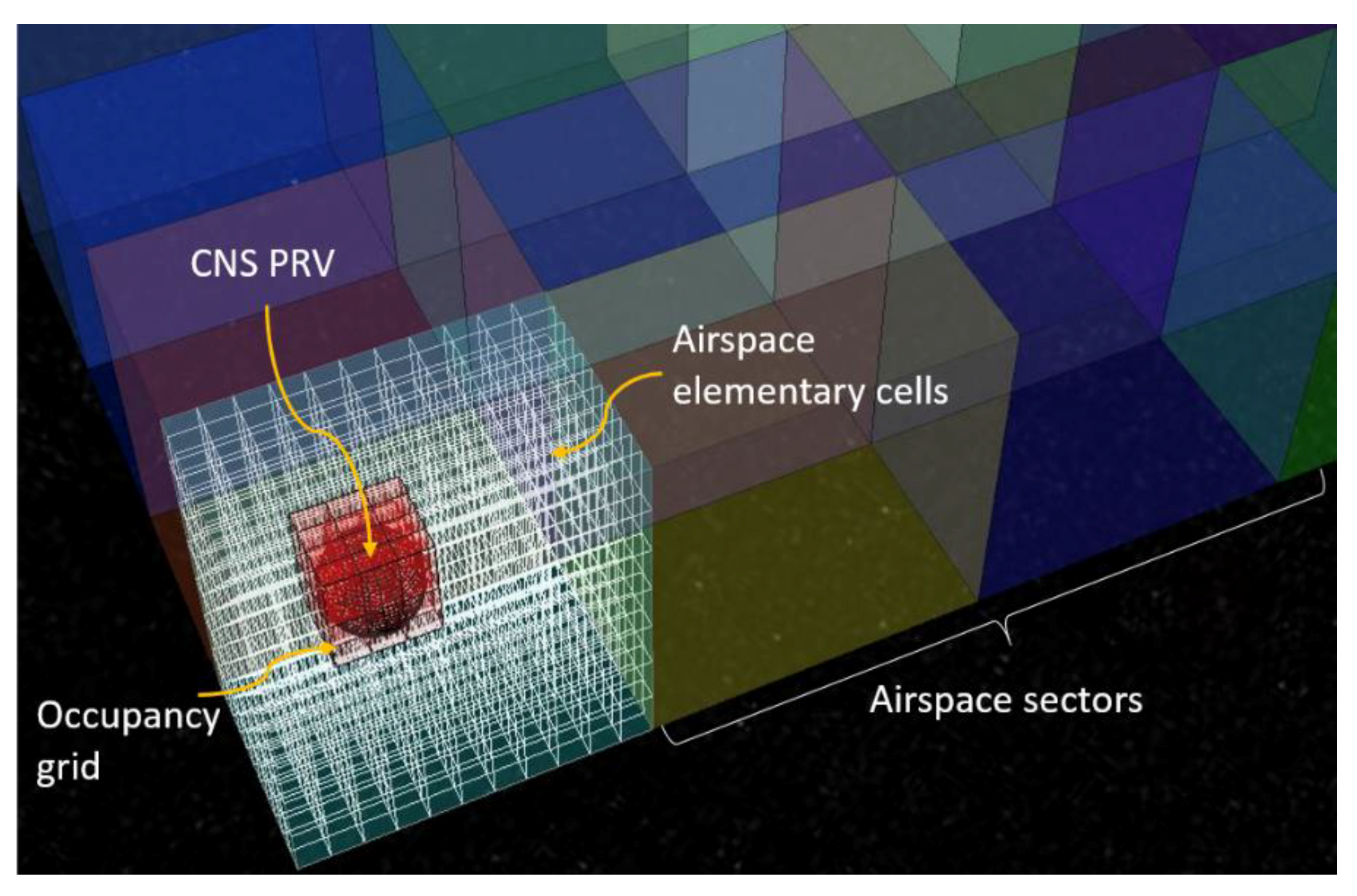 Aerospace 07 00154 g003