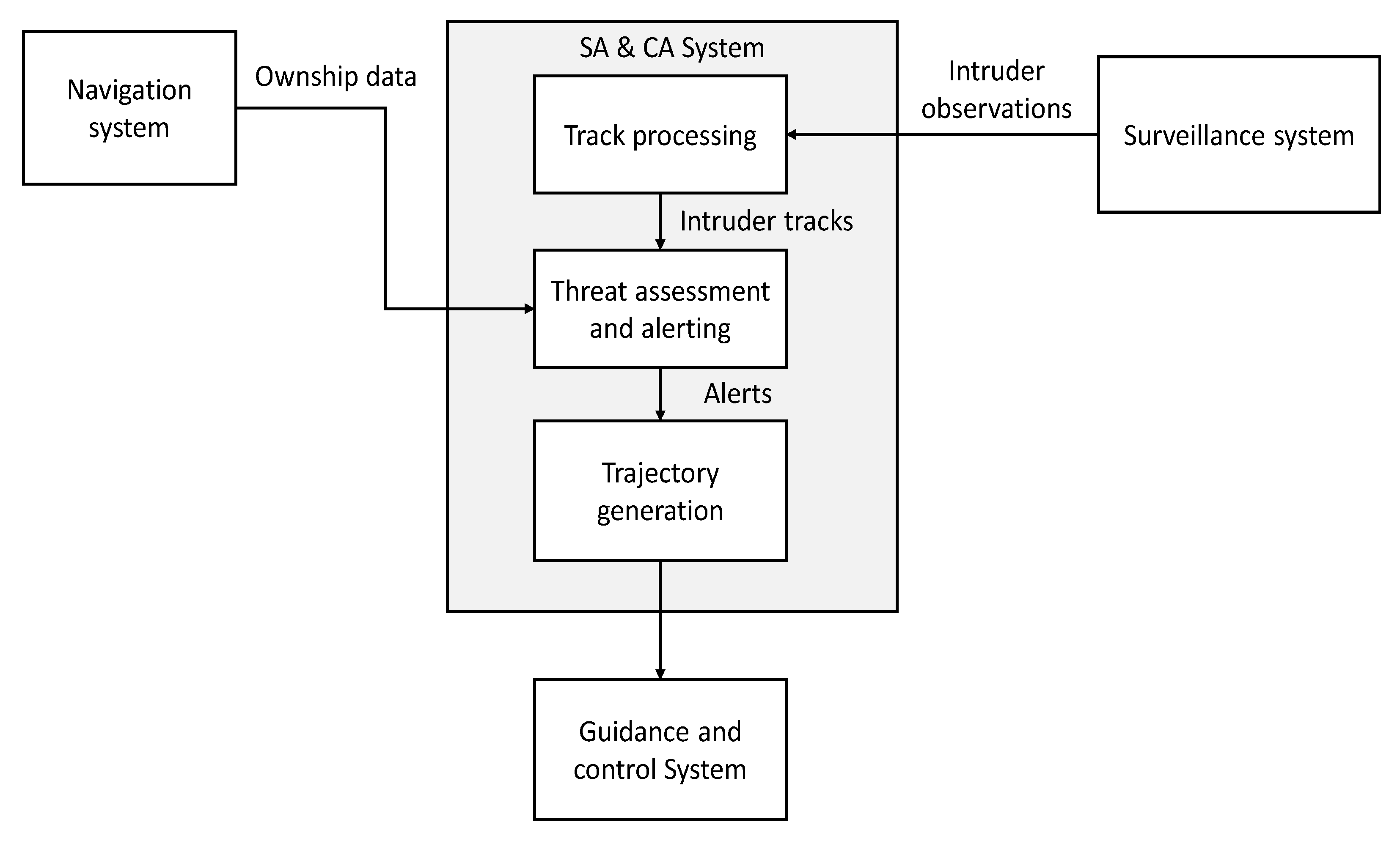 Aerospace 07 00154 g008