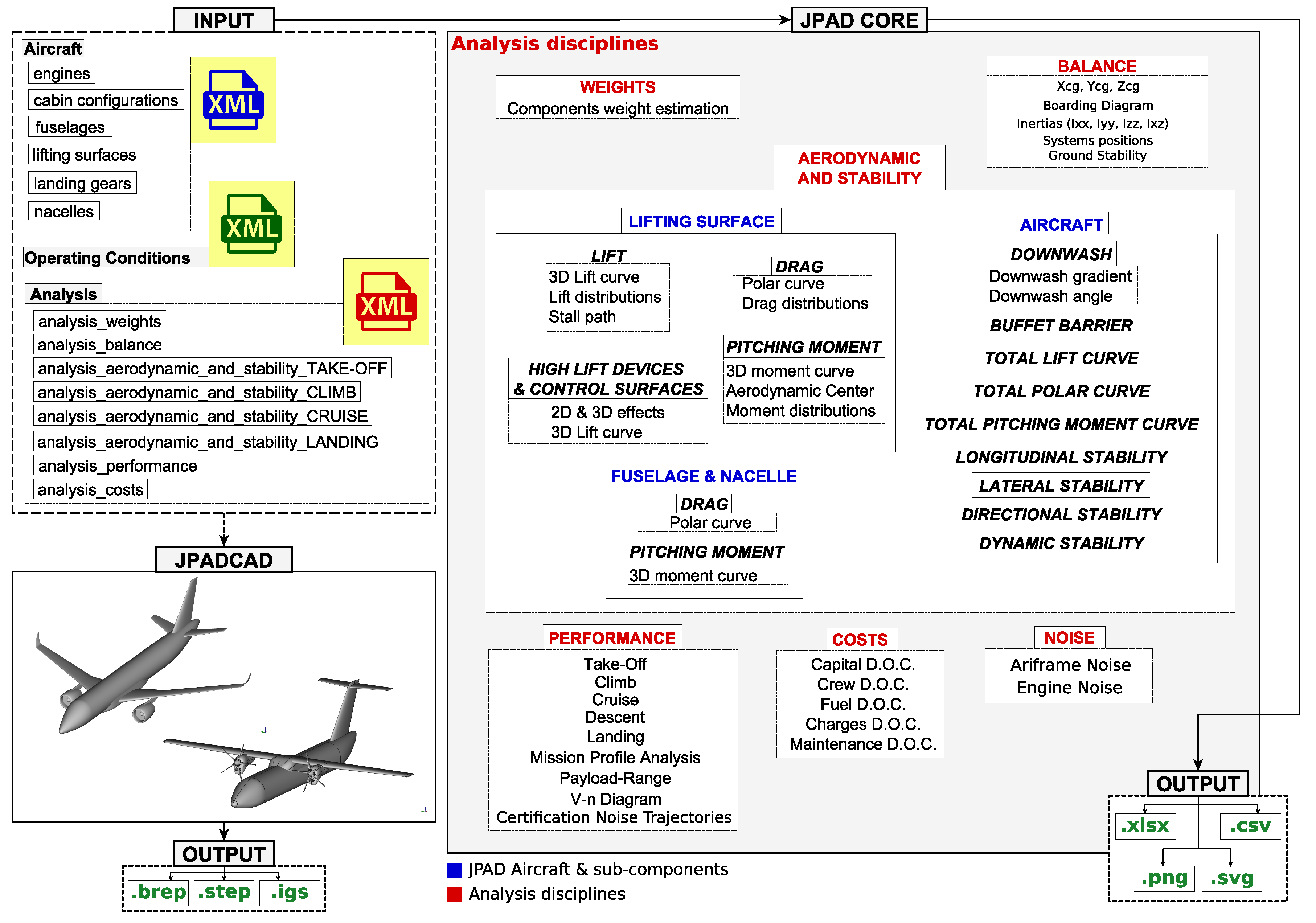 Aerospace 07 00155 g001