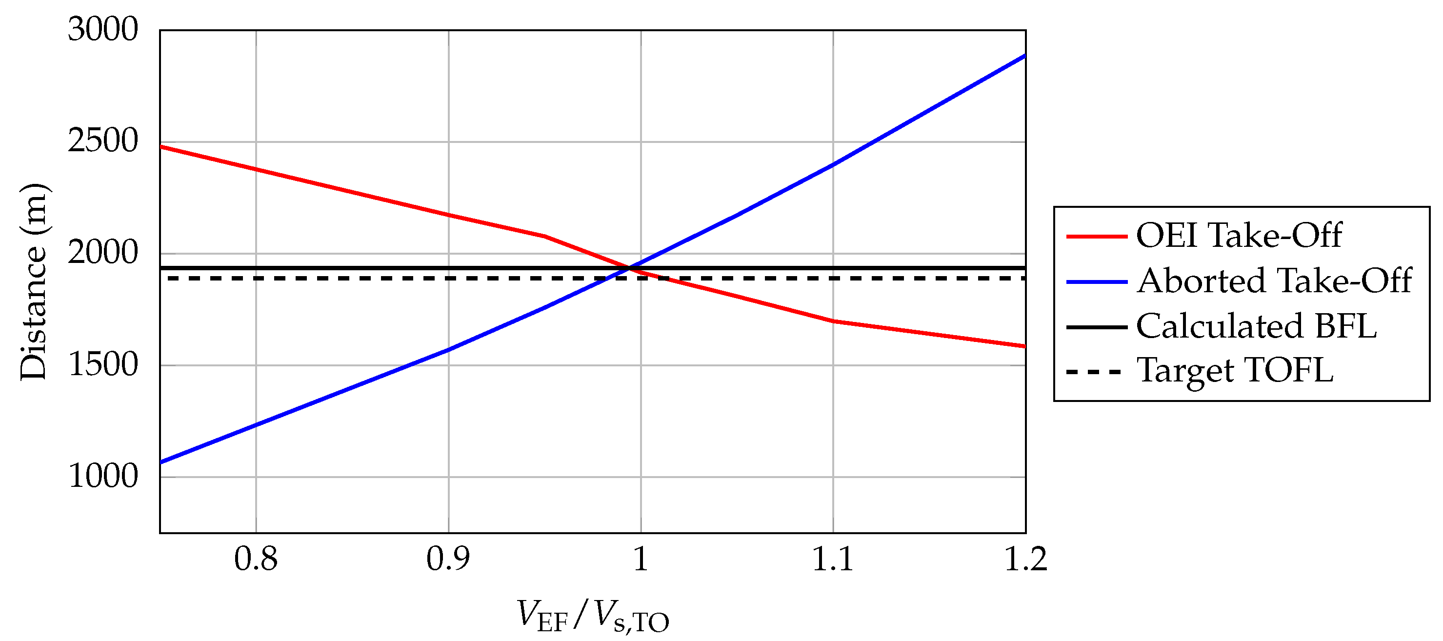 Aerospace 07 00155 g004