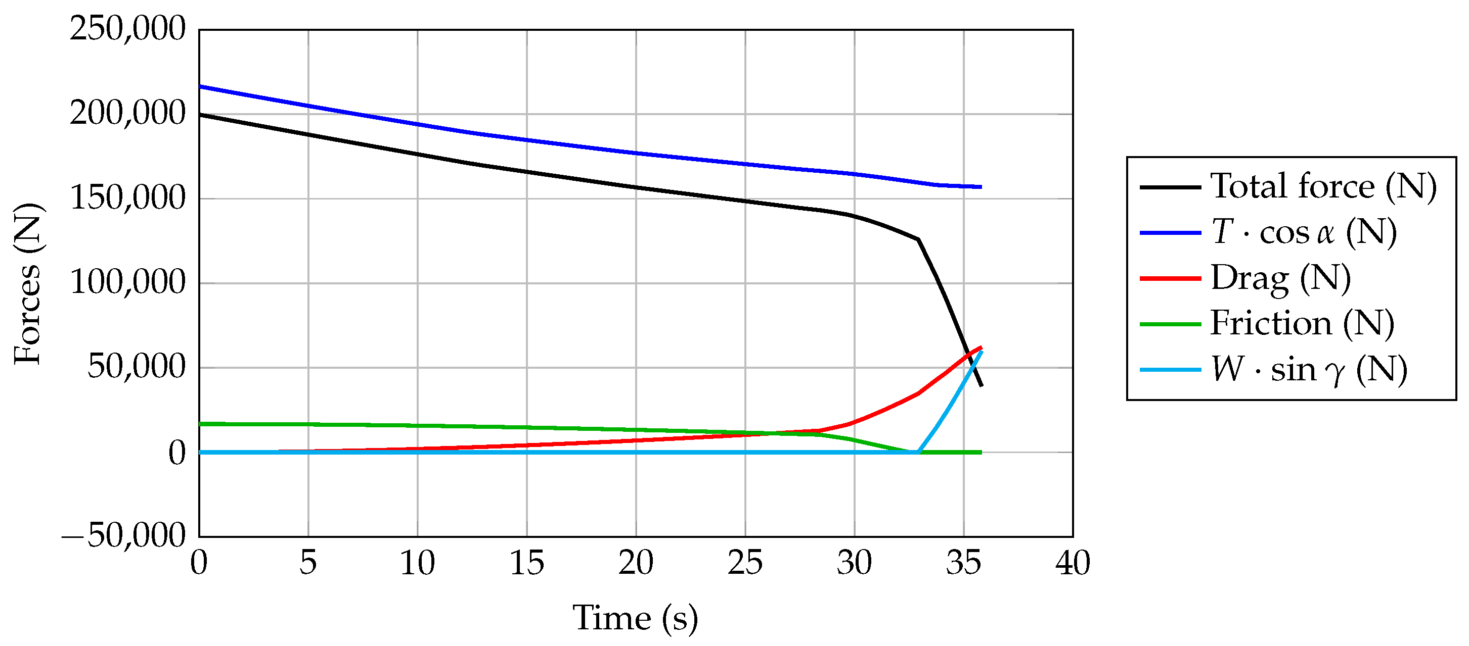 Aerospace 07 00155 g014