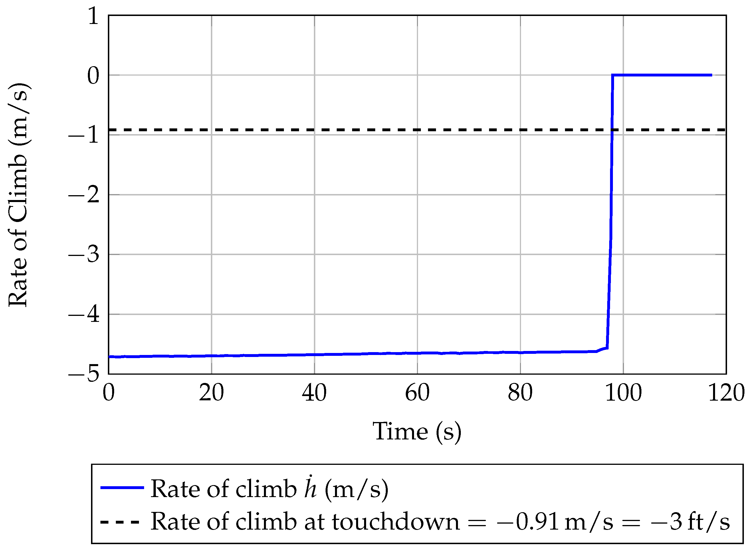 Aerospace 07 00155 g017