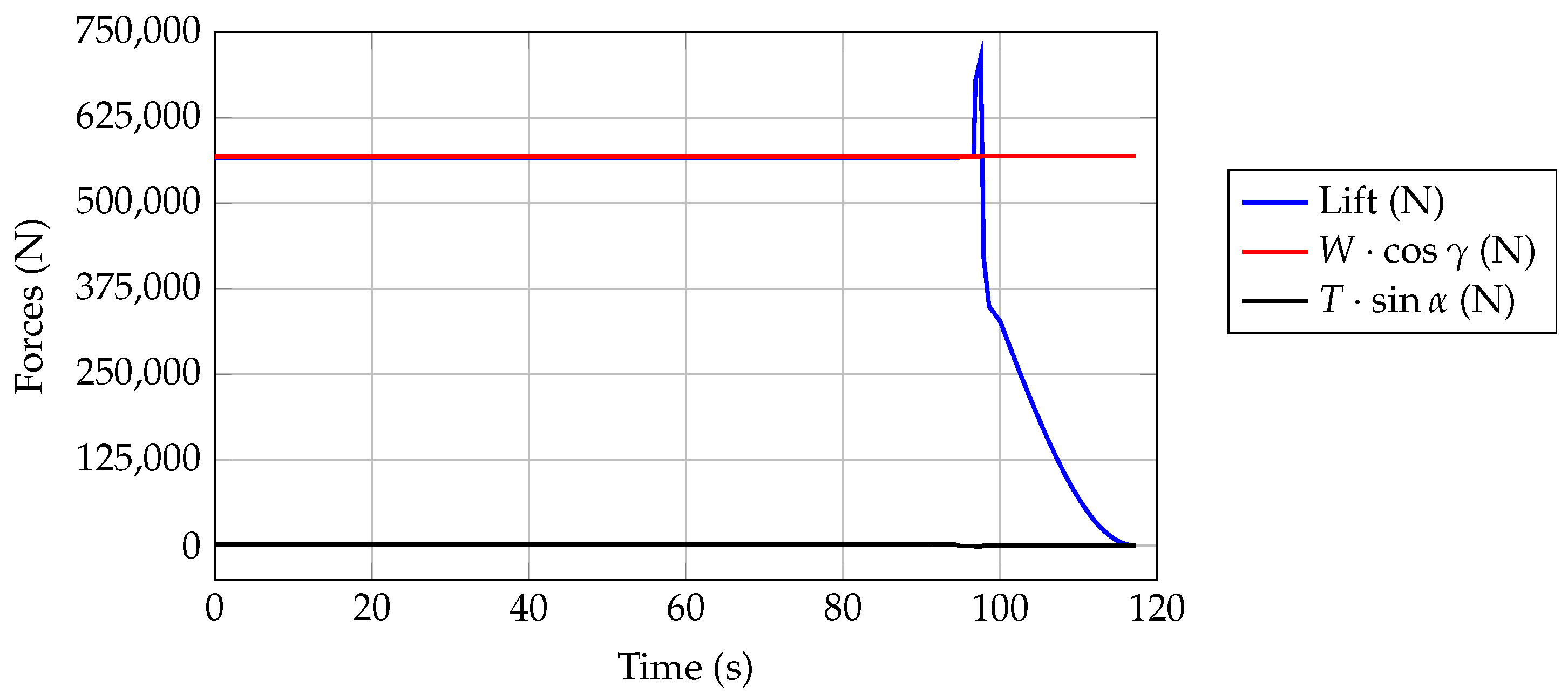 Aerospace 07 00155 g019