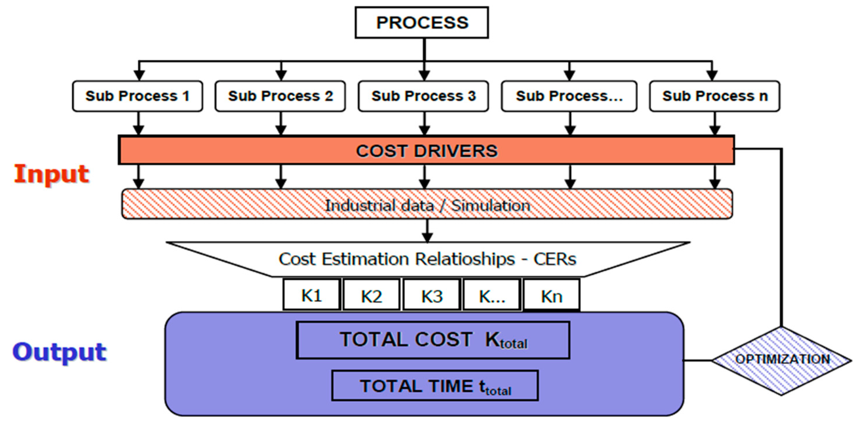 Aerospace 07 00157 g002