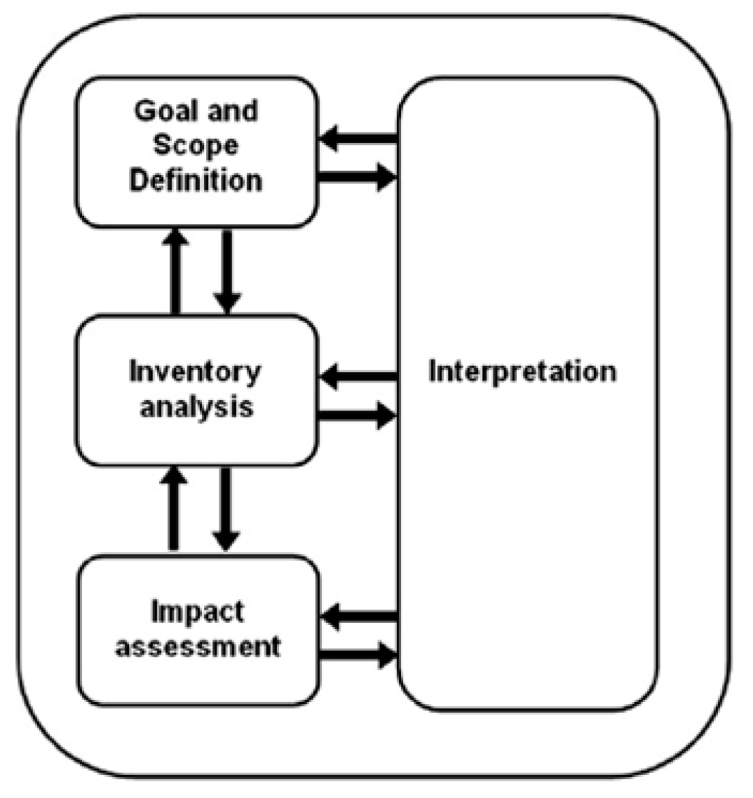 Aerospace 07 00157 g003