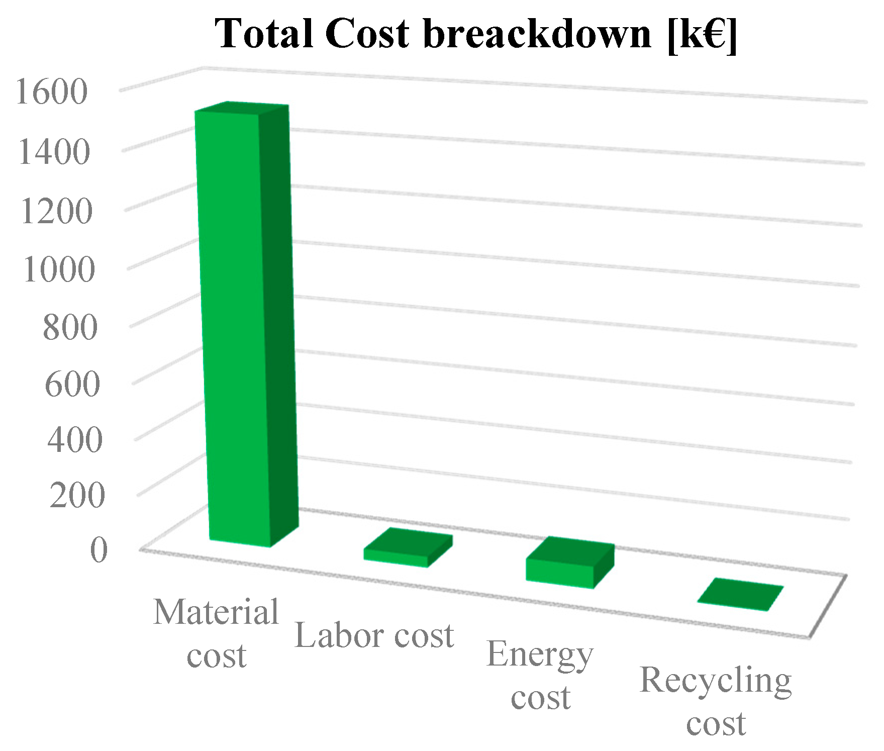 Aerospace 07 00157 g006