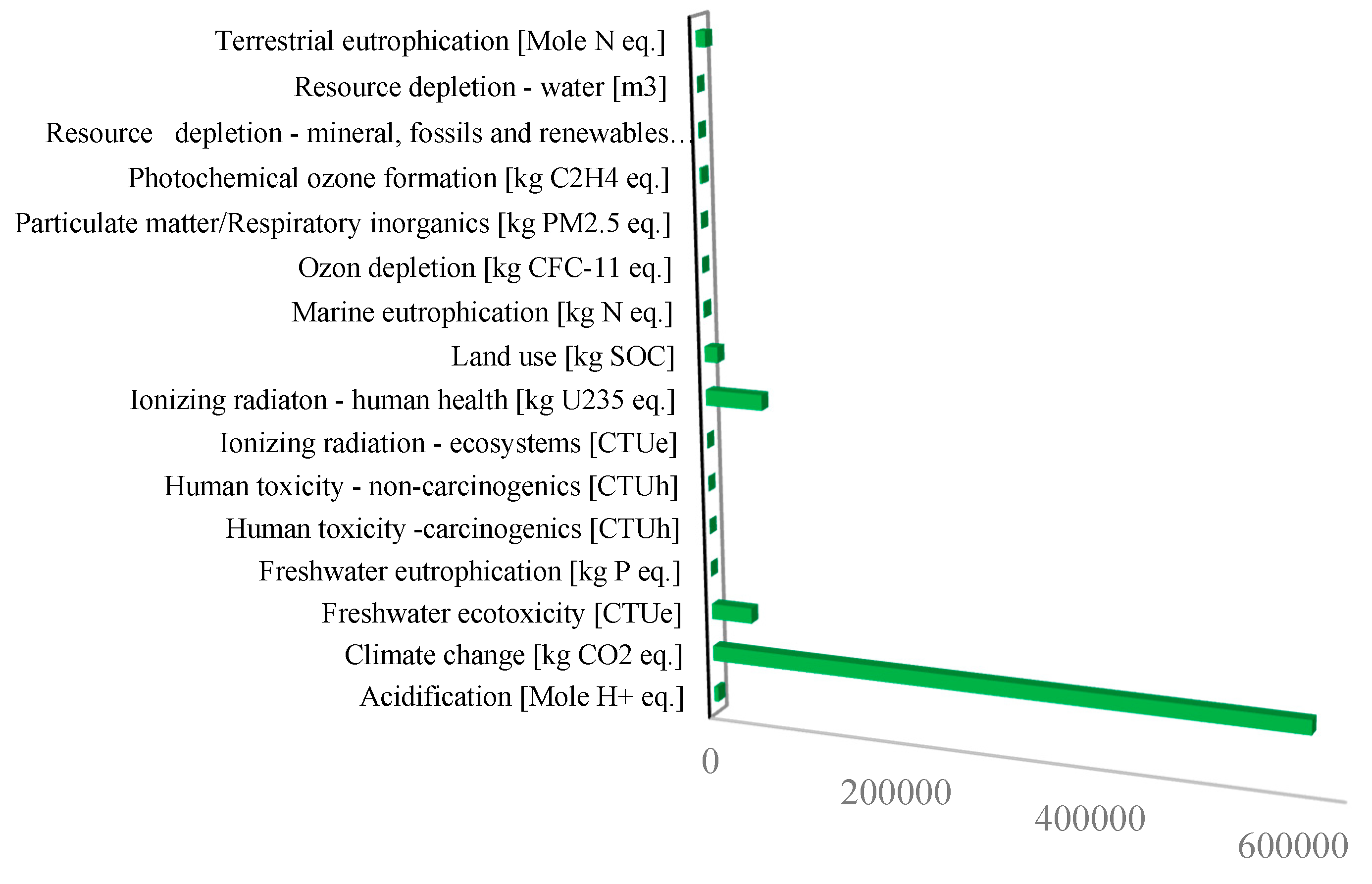 Aerospace 07 00157 g008