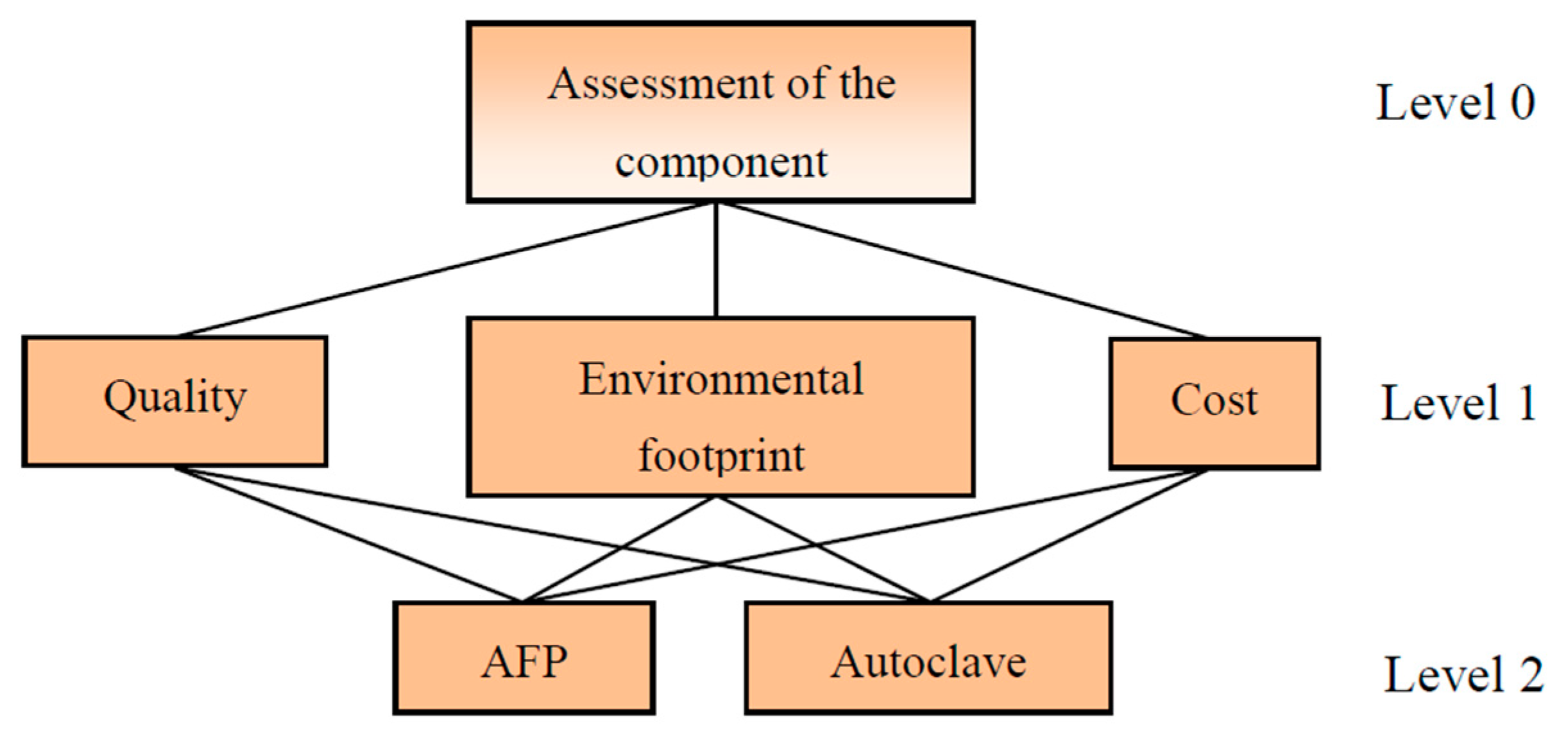 Aerospace 07 00157 g009