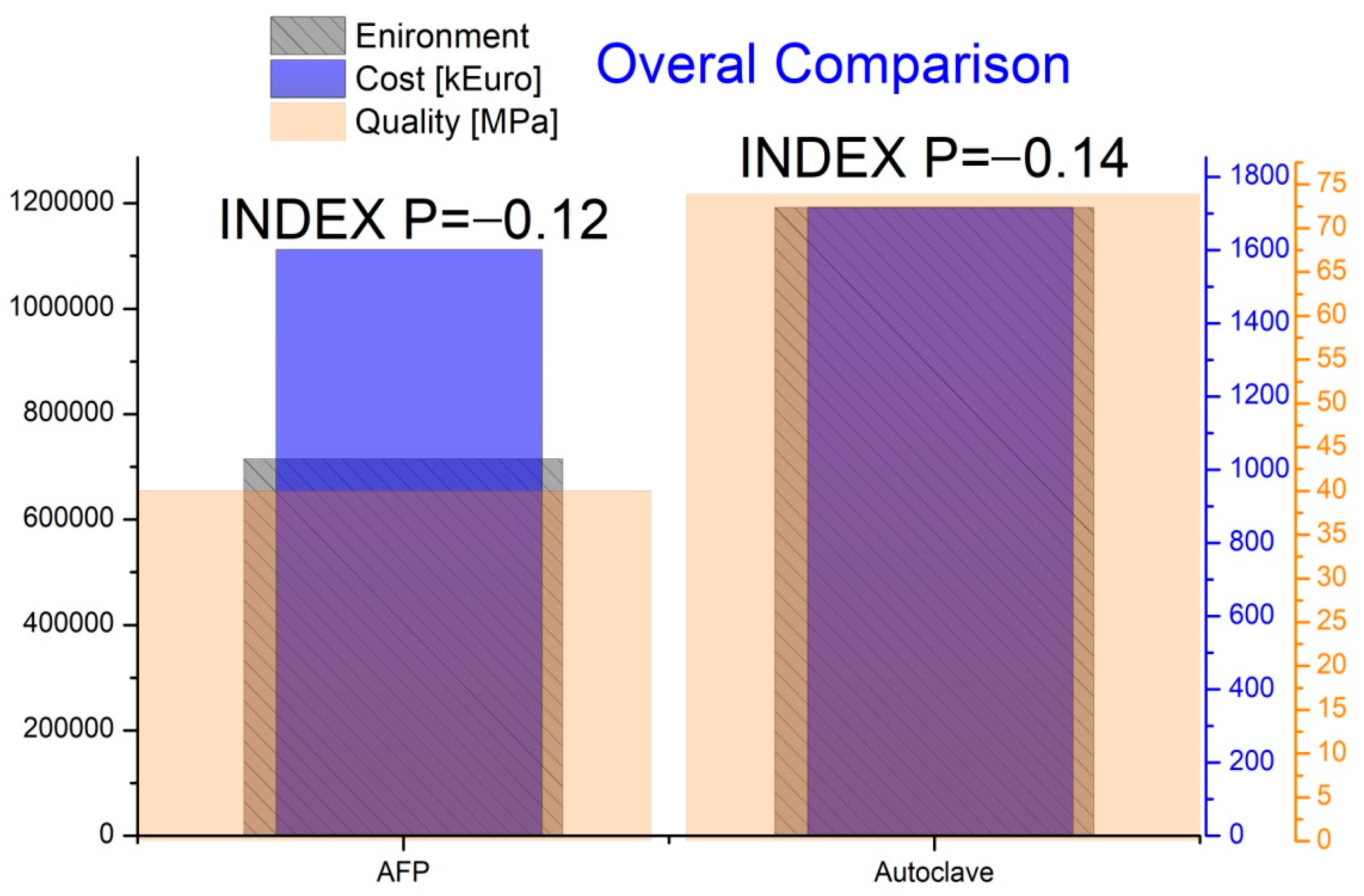 Aerospace 07 00157 g010