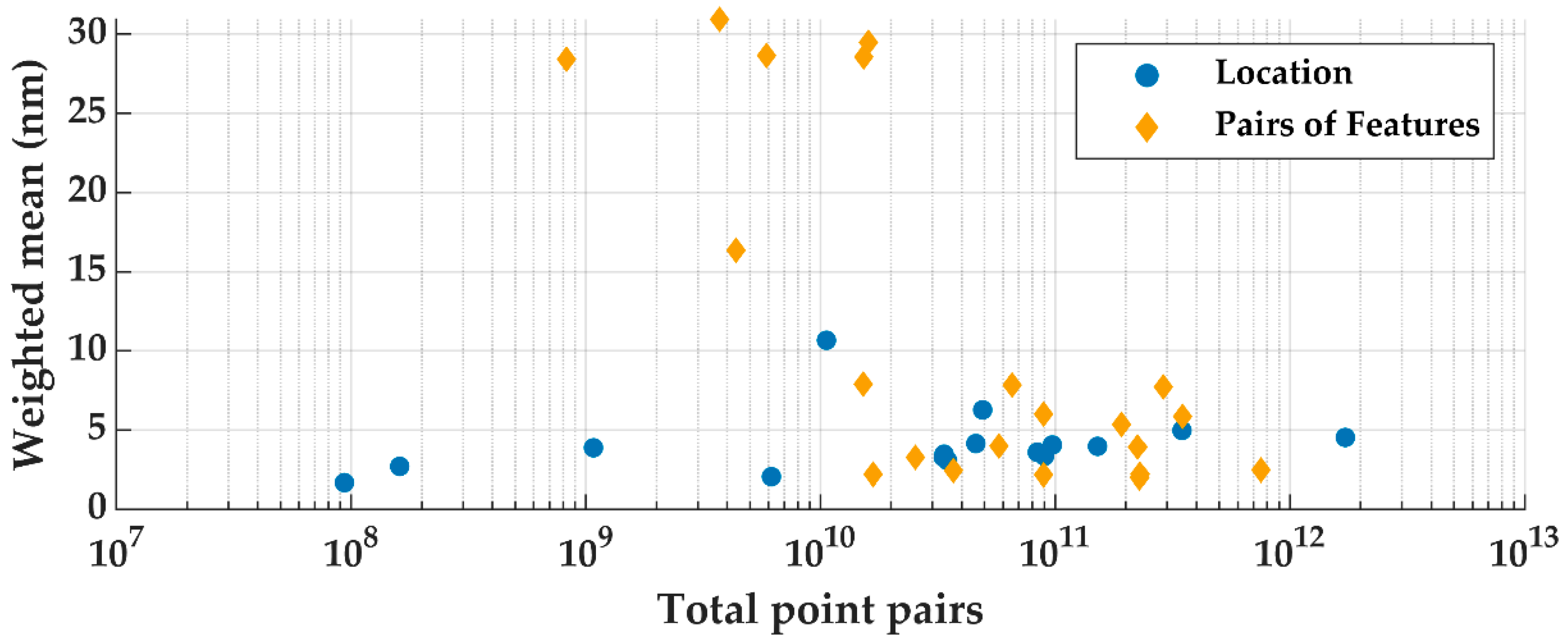 Aerospace 07 00158 g001