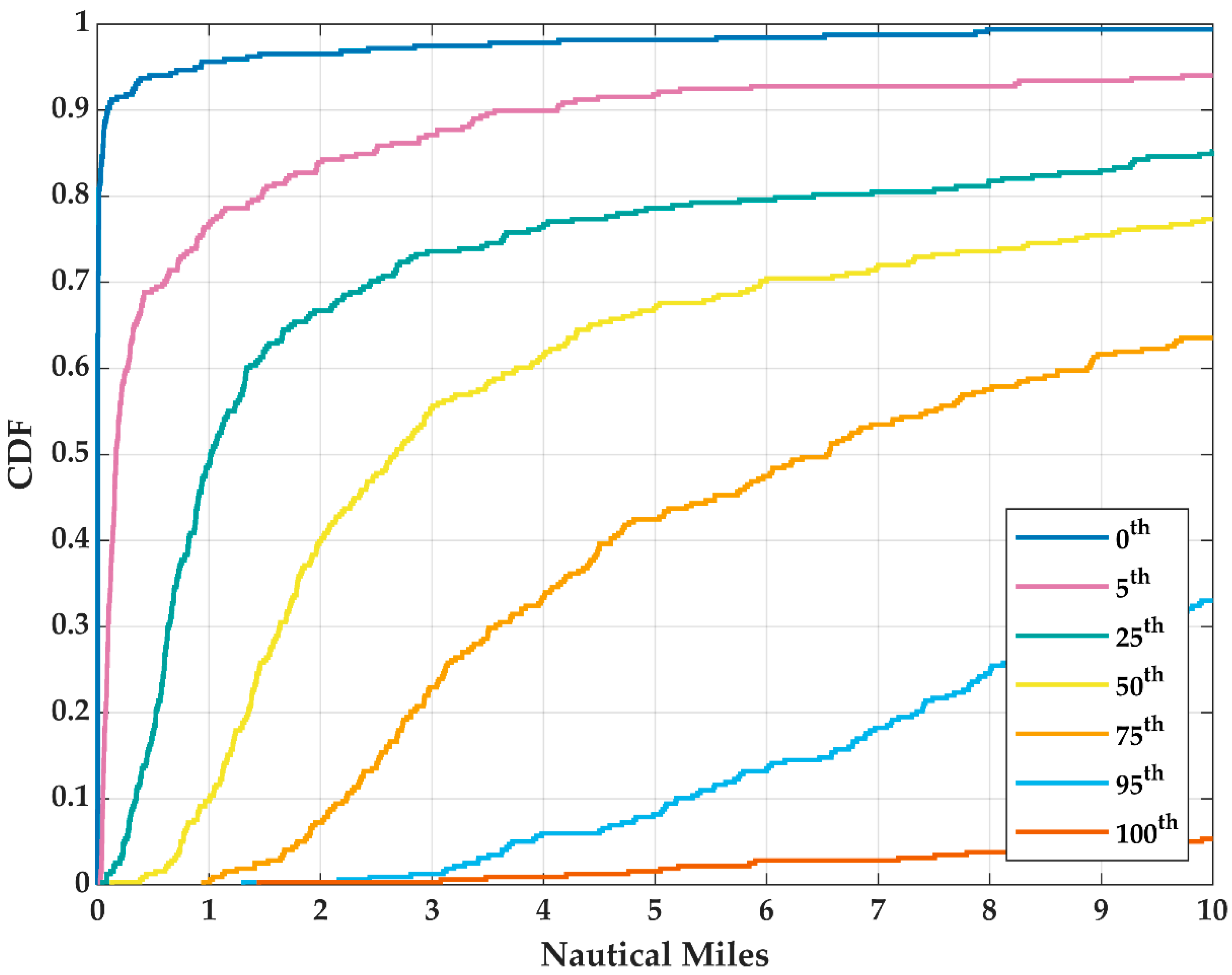 Aerospace 07 00158 g003