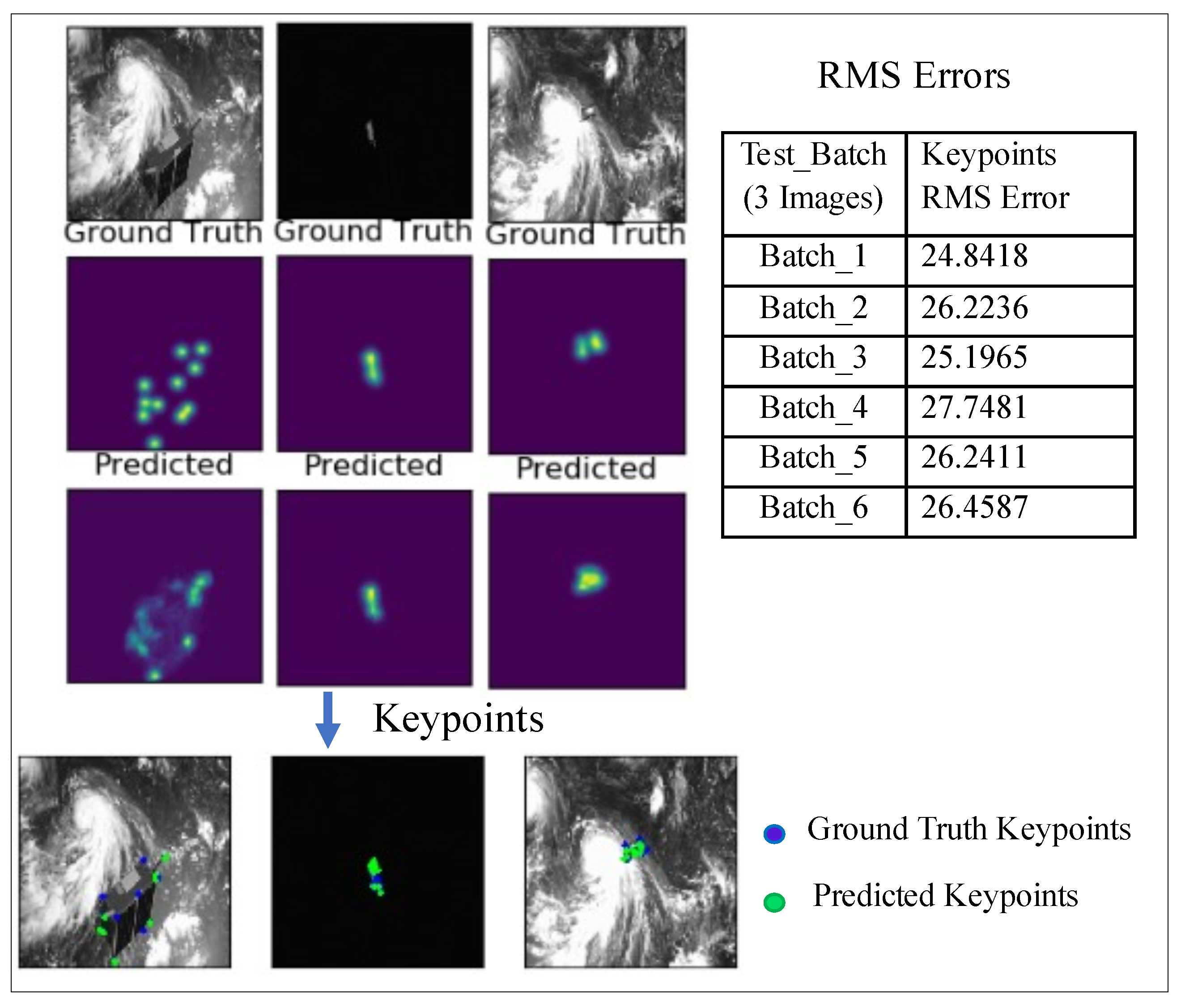 Aerospace 07 00159 g007