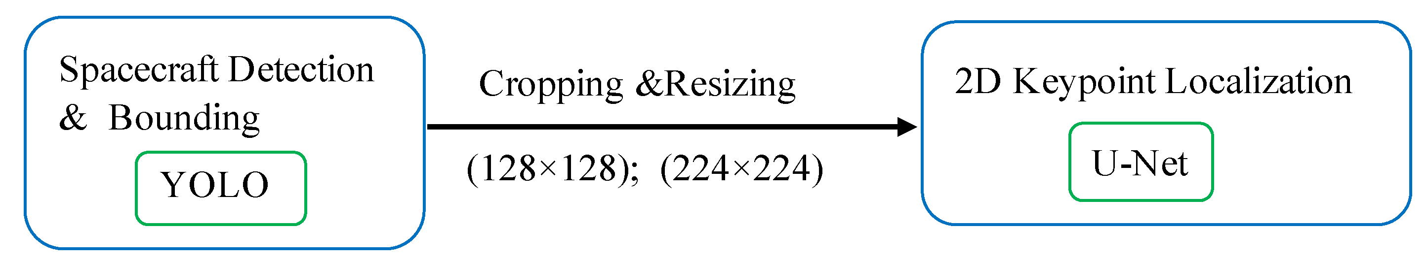 Aerospace 07 00159 g008