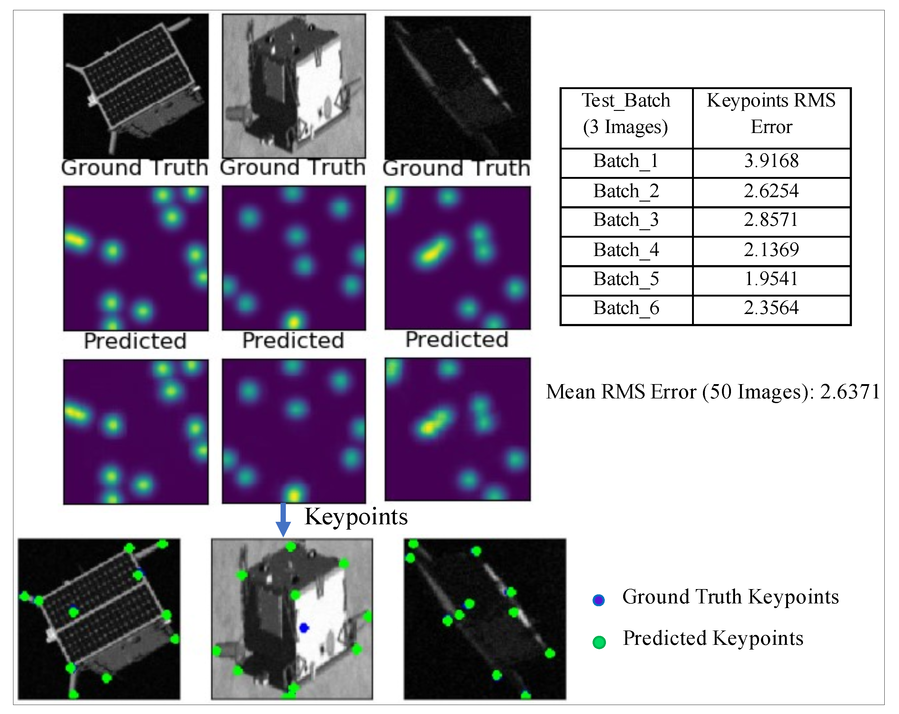 Aerospace 07 00159 g010