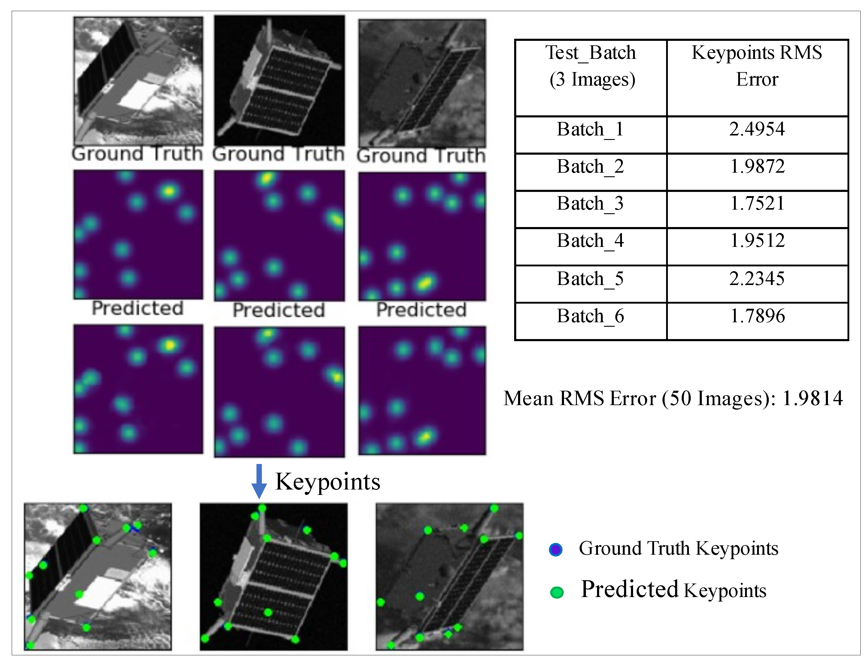 Aerospace 07 00159 g012