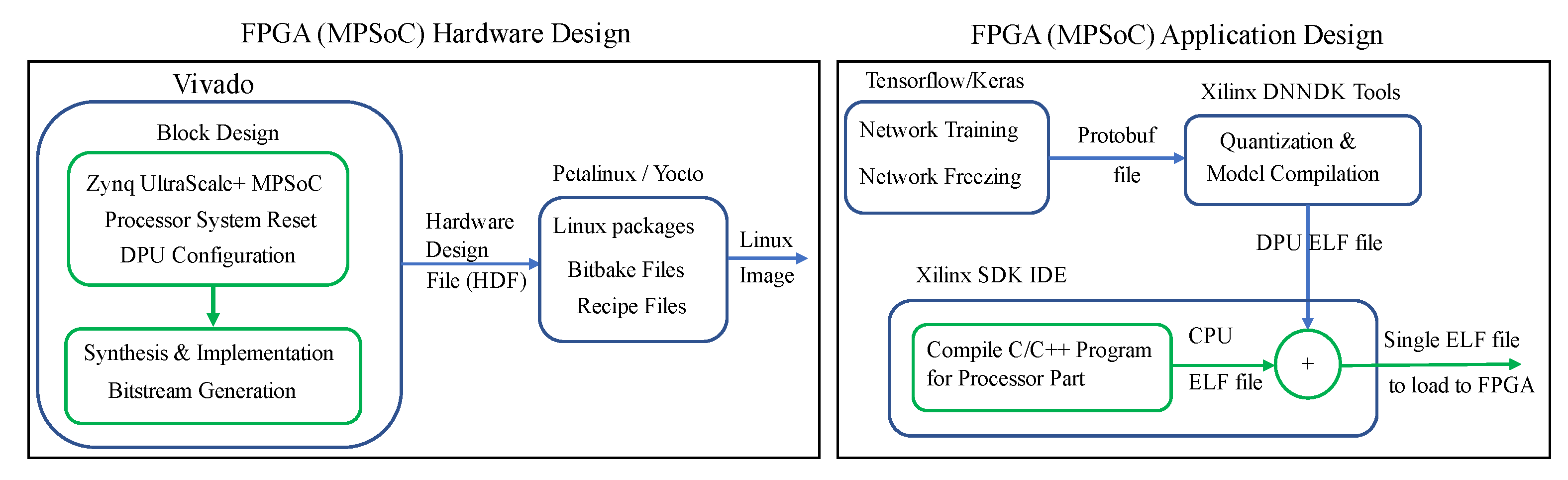Aerospace 07 00159 g015