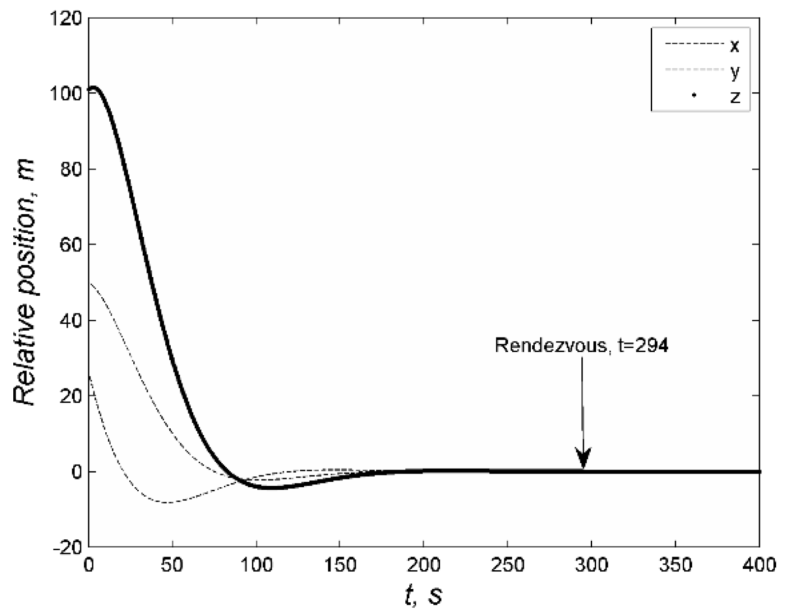 Aerospace 07 00160 g002 Aerospace 07 00160 g002