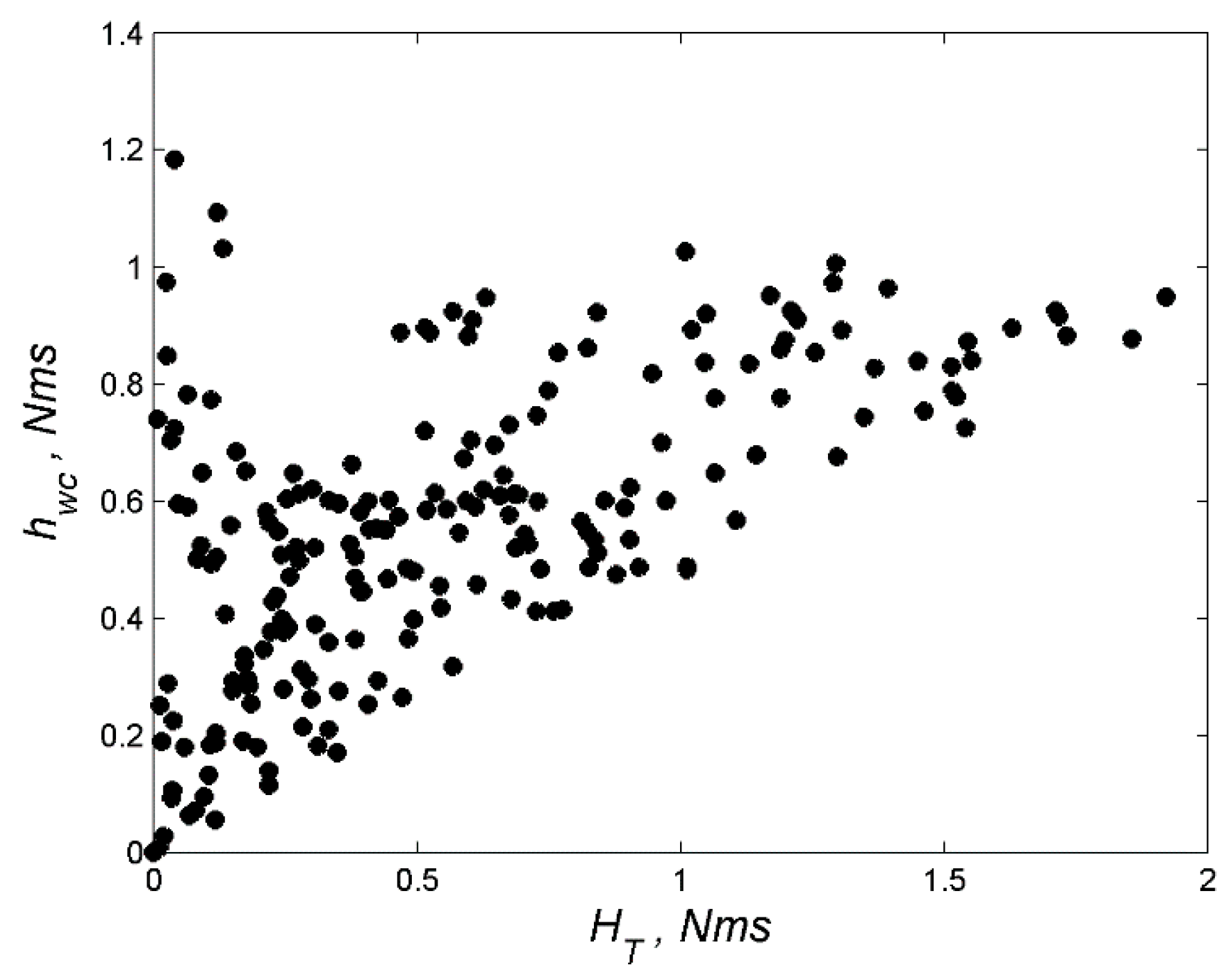 Aerospace 07 00160 g010 Aerospace 07 00160 g010