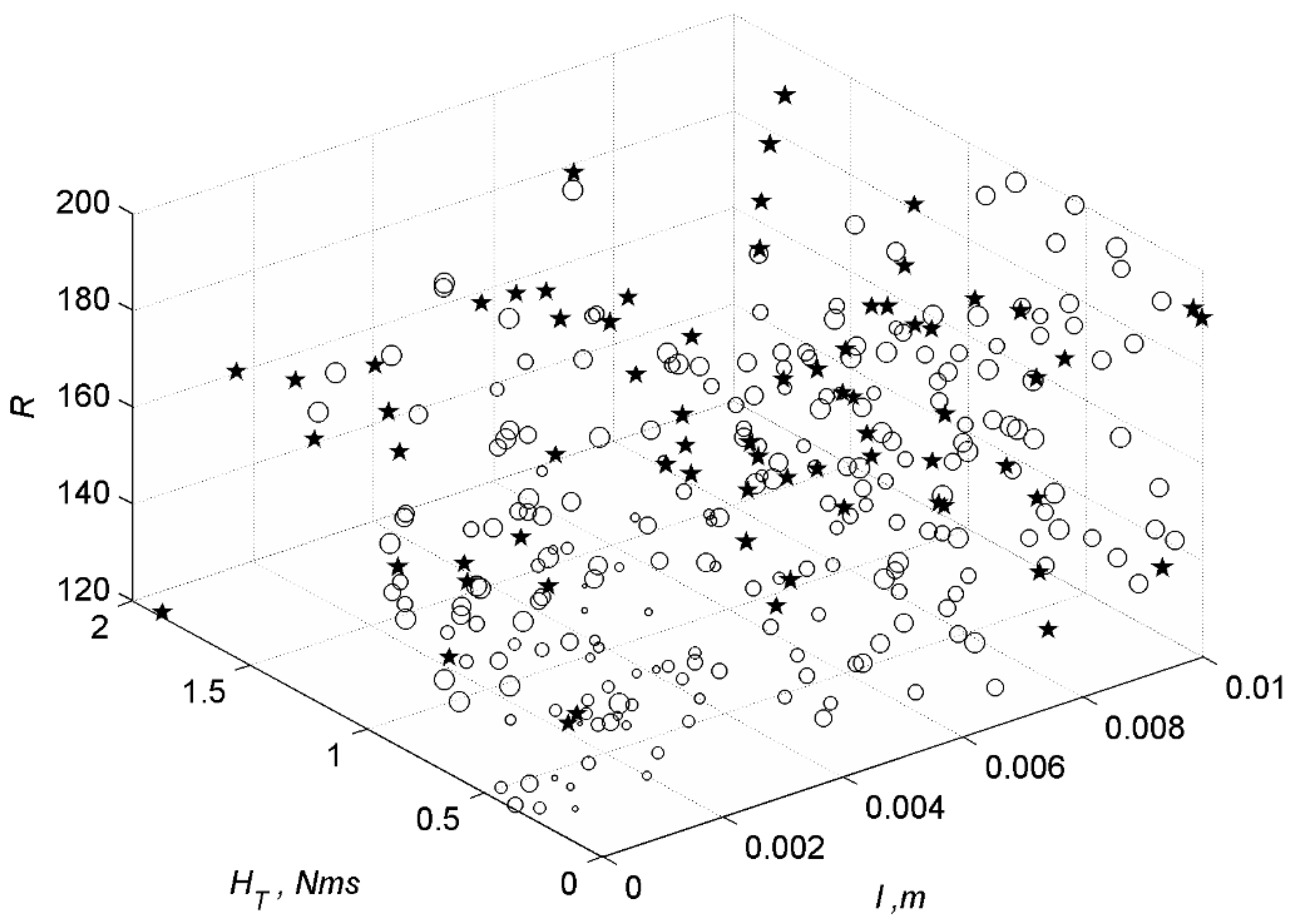 Aerospace 07 00160 g011 Aerospace 07 00160 g011