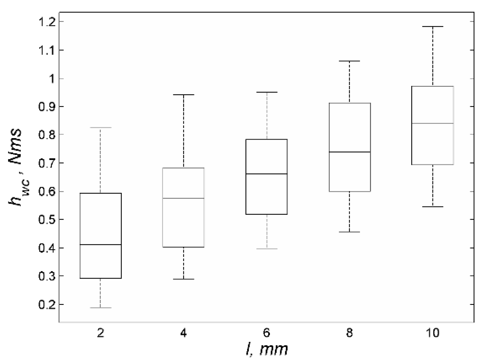 Aerospace 07 00160 g012 Aerospace 07 00160 g012