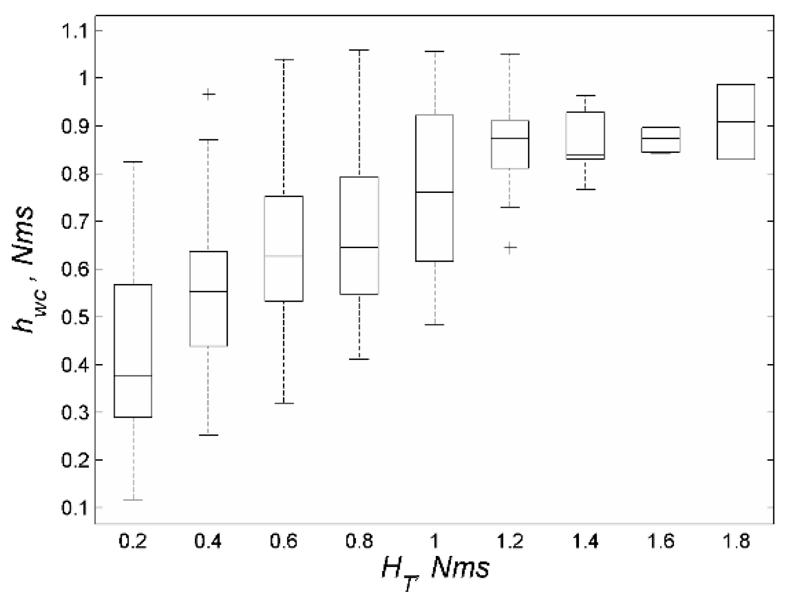 Aerospace 07 00160 g013 Aerospace 07 00160 g013