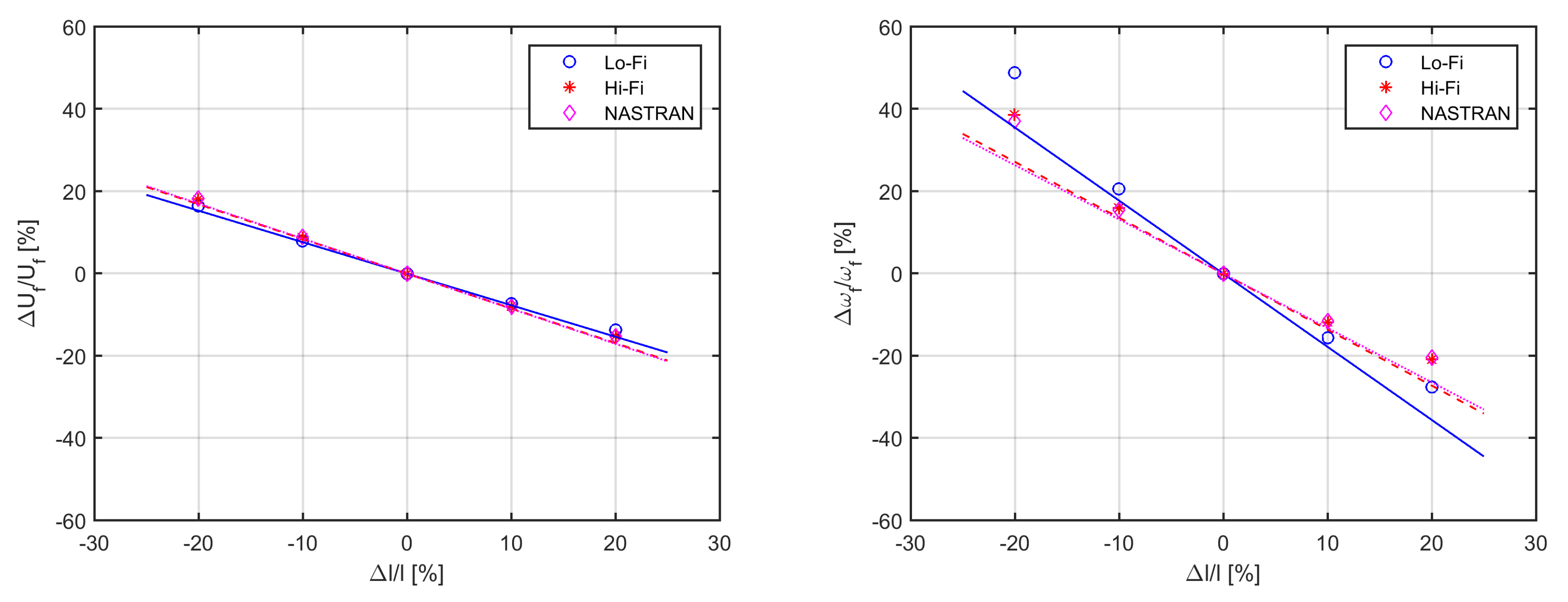 Aerospace 07 00161 g008 Aerospace 07 00161 g008