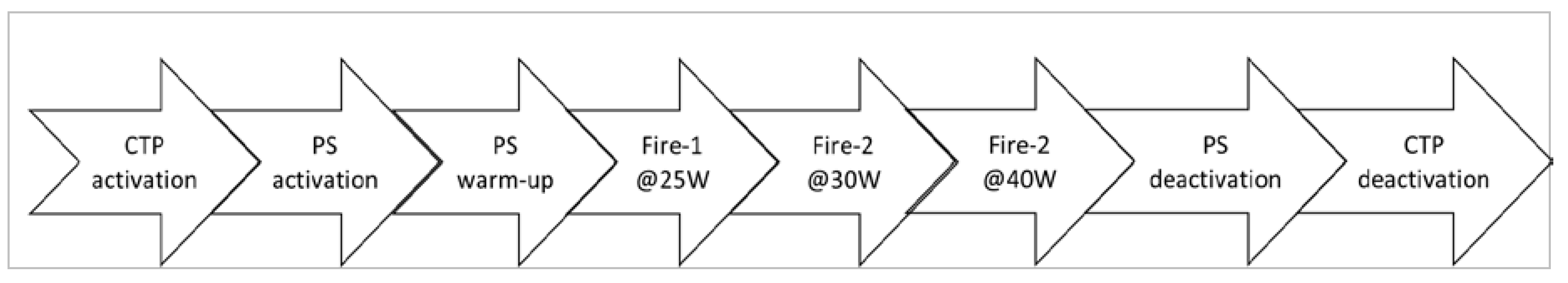 Aerospace 07 00163 g008