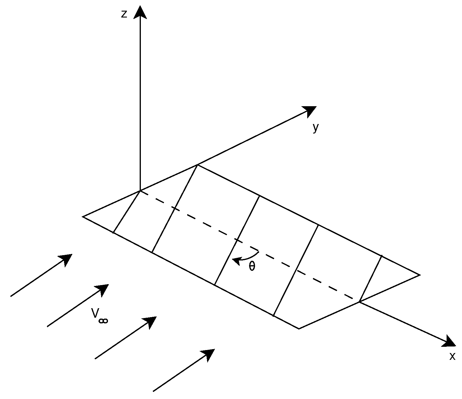 Aerospace 07 00164 g006