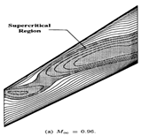 Aerospace 07 00164 i001