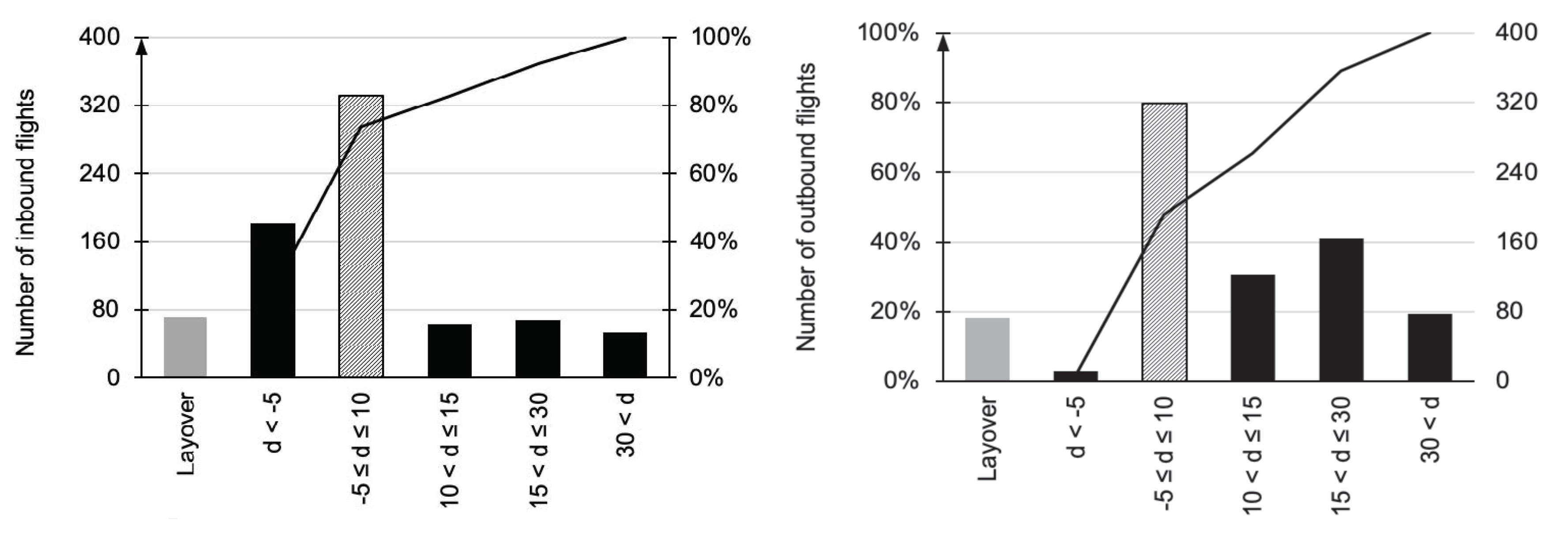 Aerospace 07 00165 g001