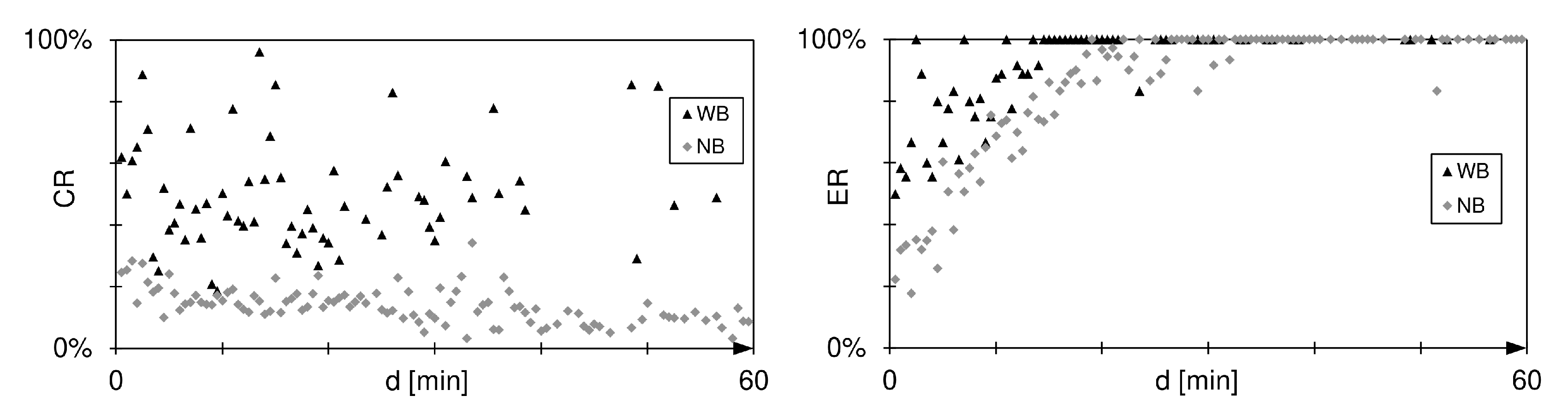 Aerospace 07 00165 g005