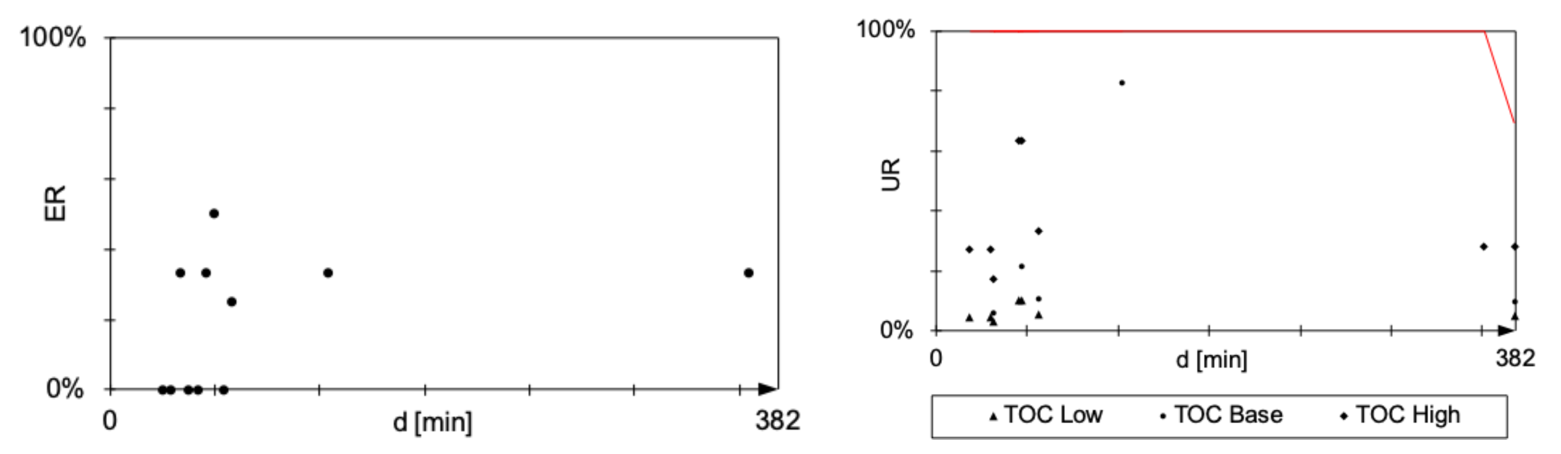 Aerospace 07 00165 g006
