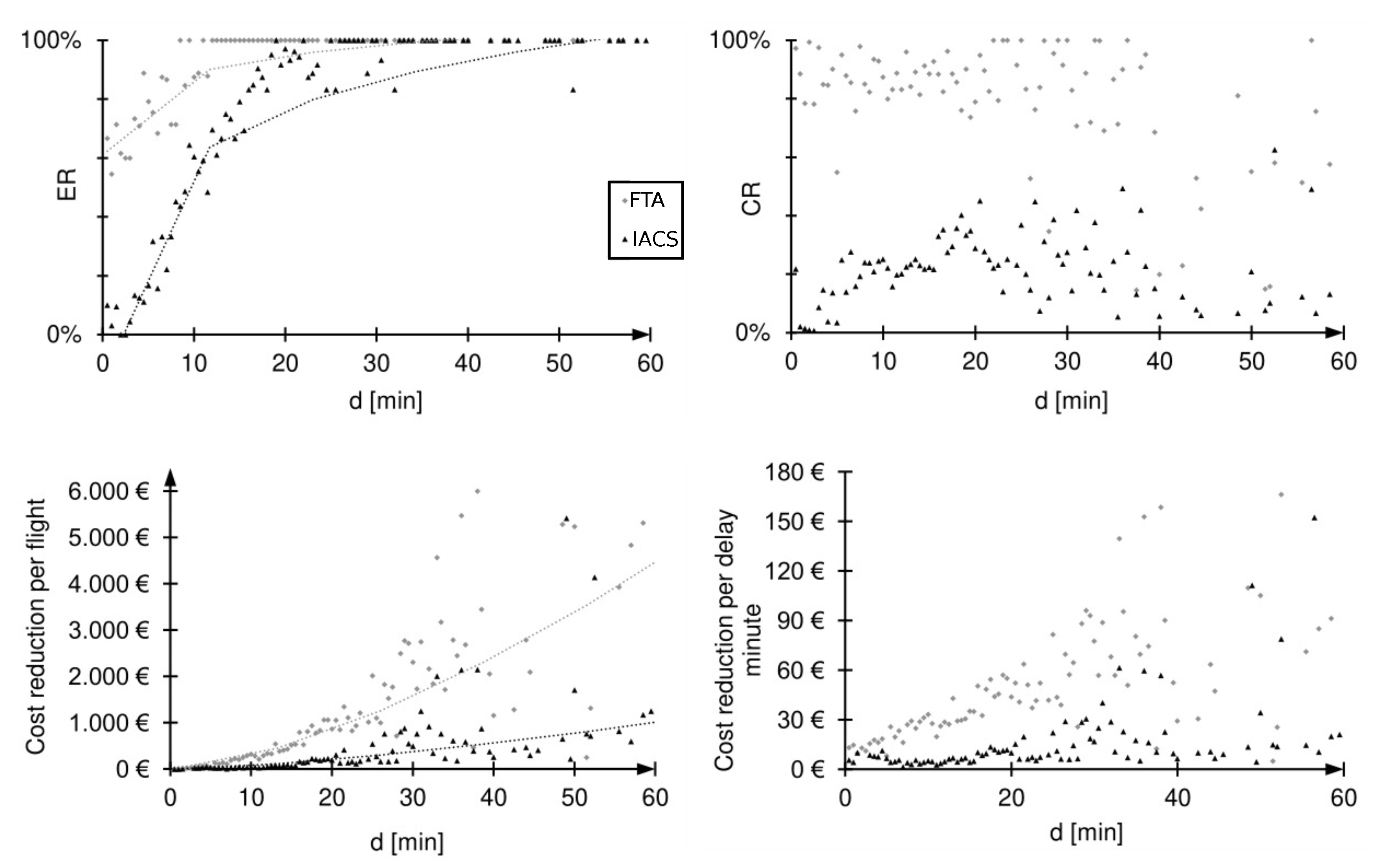 Aerospace 07 00165 g009