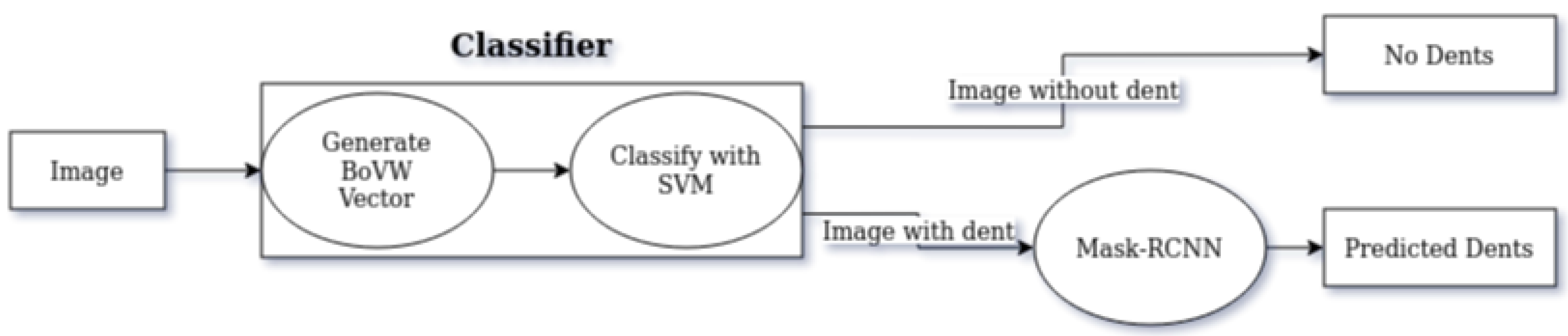Aerospace 07 00171 g004 Aerospace 07 00171 g004
