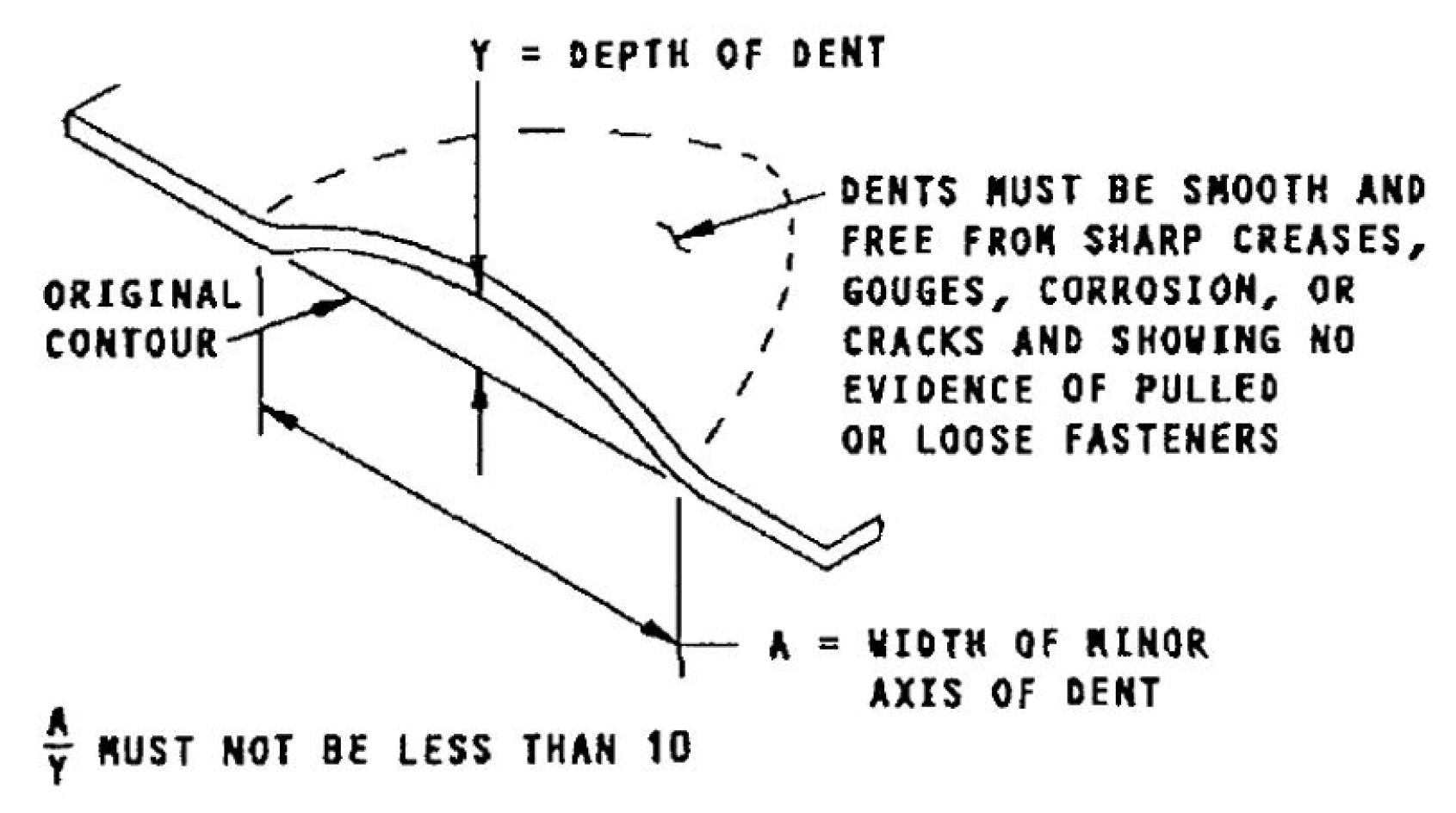 Aerospace 07 00171 g007 Aerospace 07 00171 g007