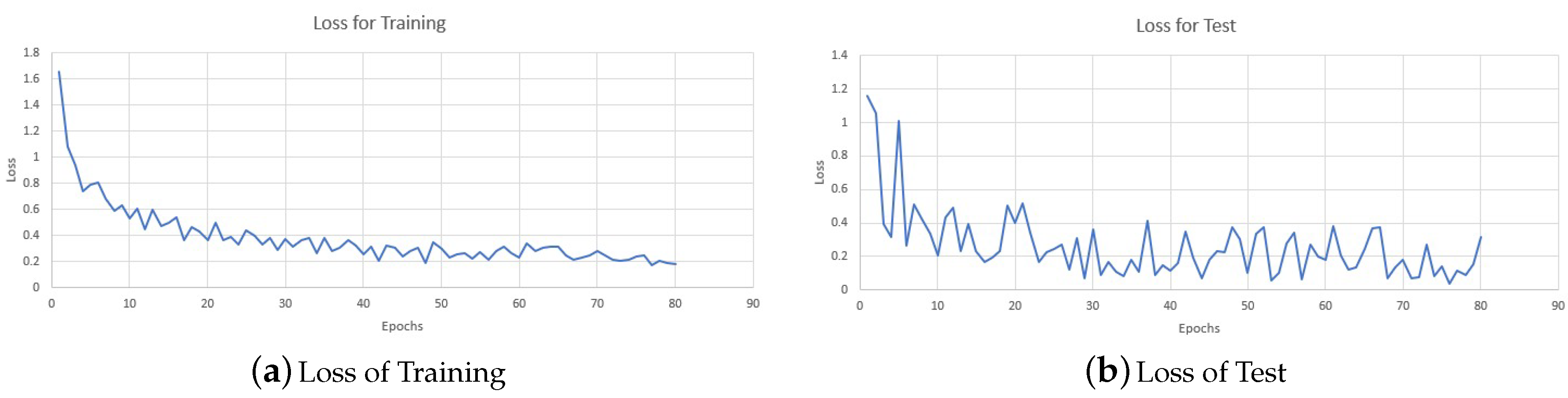 Aerospace 07 00171 g010 Aerospace 07 00171 g010