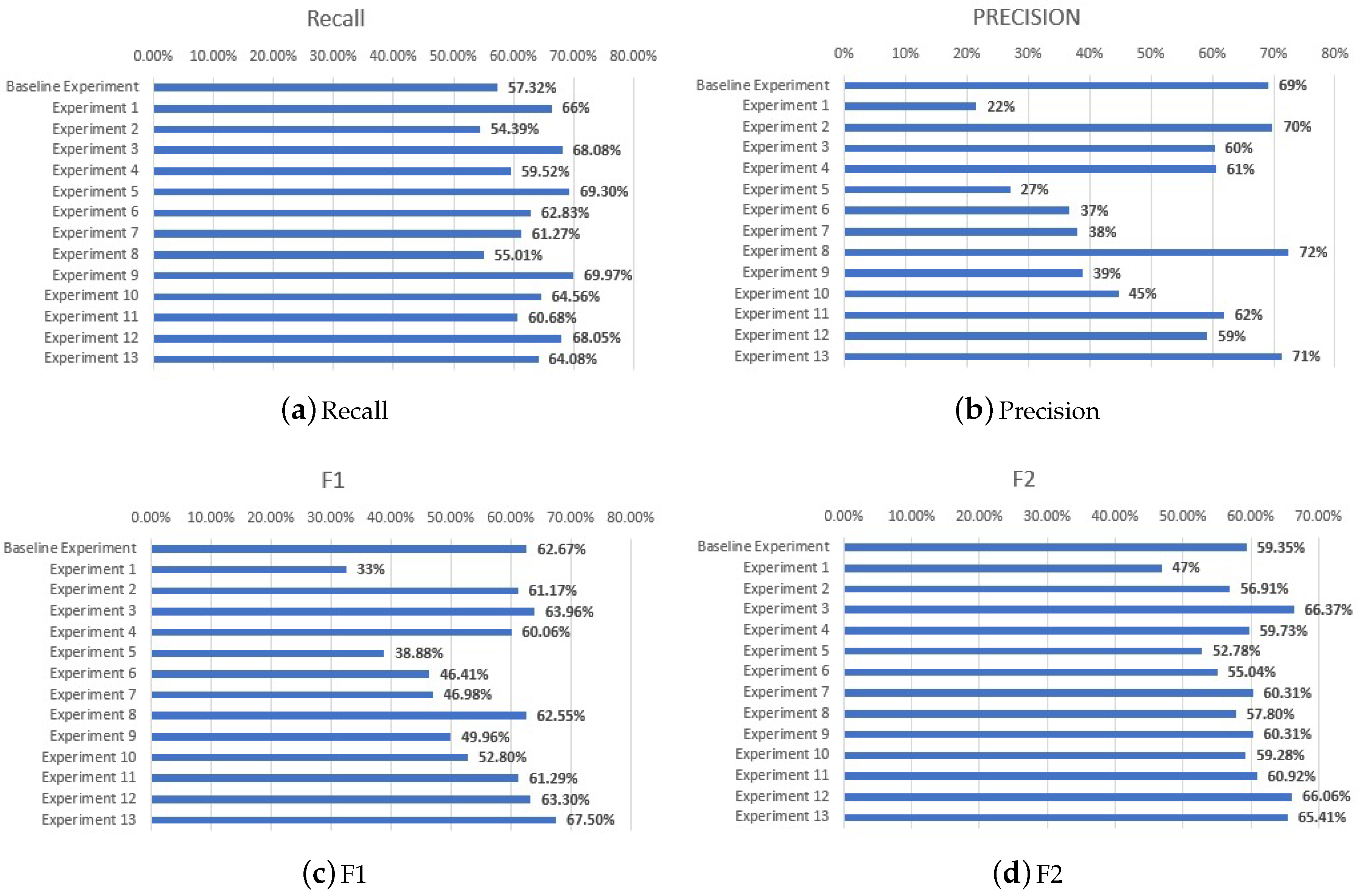 Aerospace 07 00171 g011 Aerospace 07 00171 g011