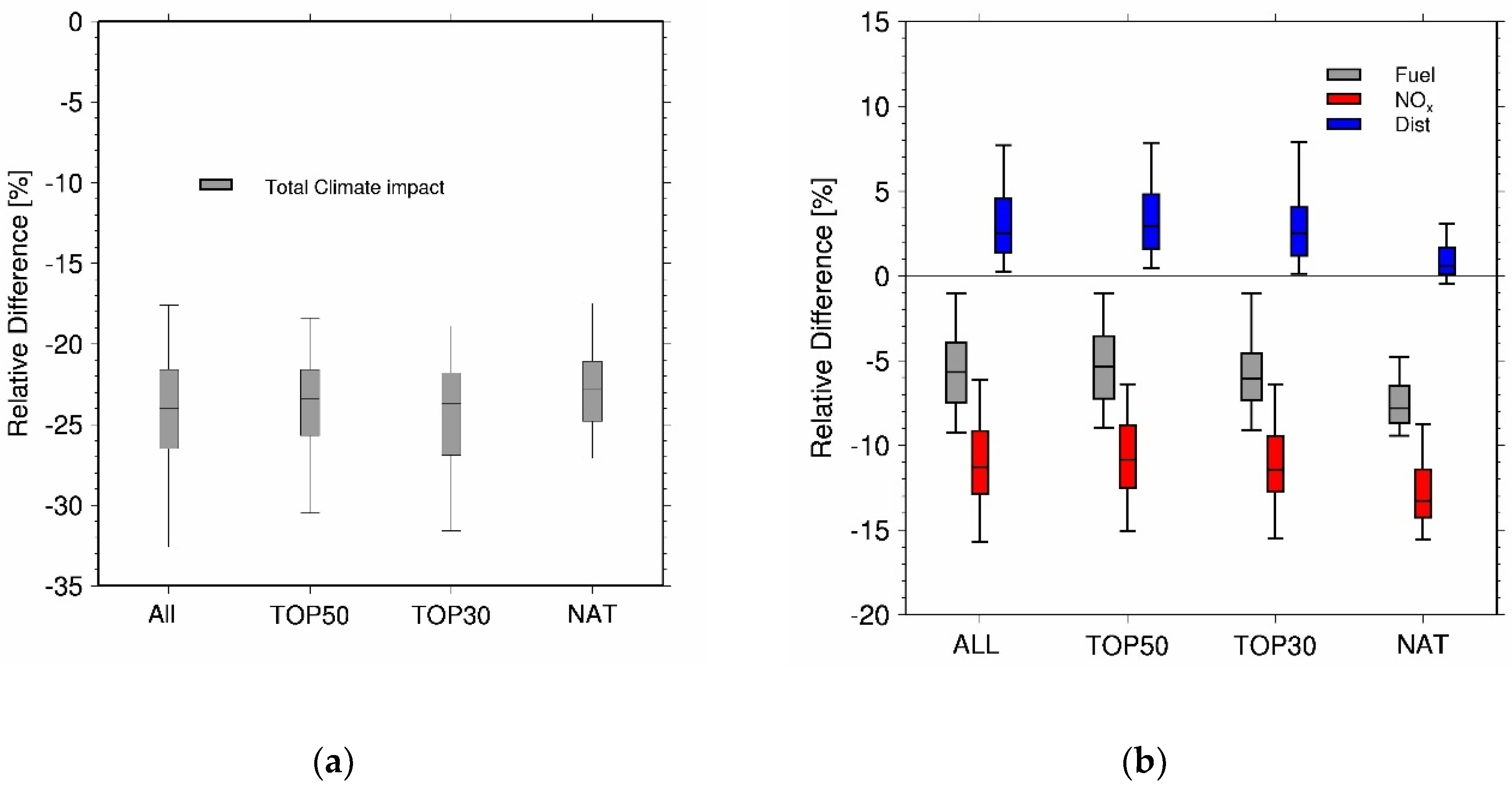 Aerospace 07 00172 g004 Aerospace 07 00172 g004