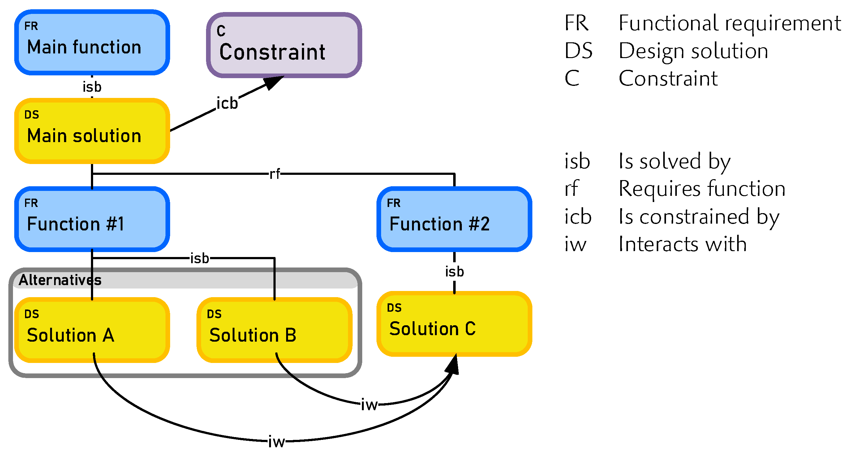 Aerospace 07 00173 g001