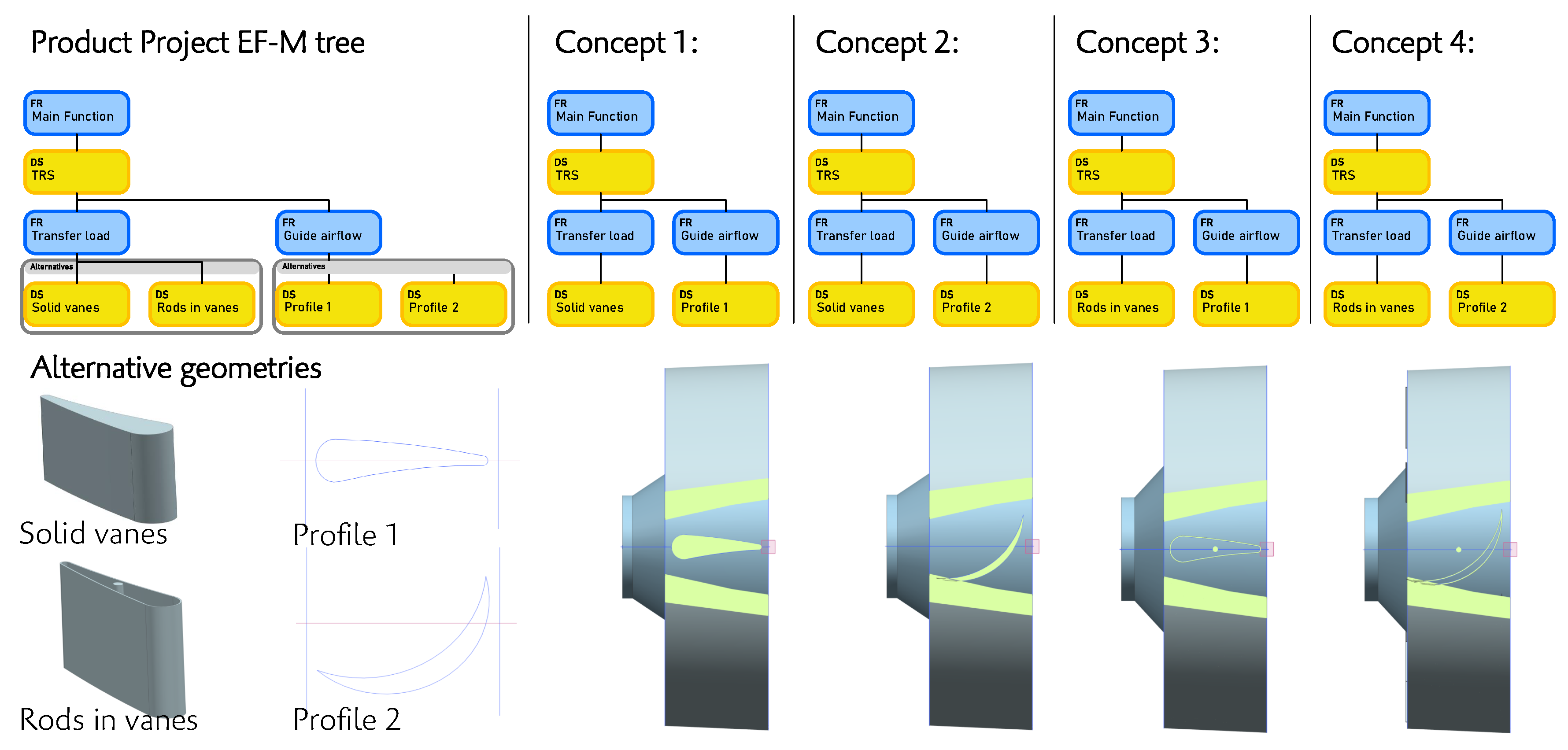 Aerospace 07 00173 g002