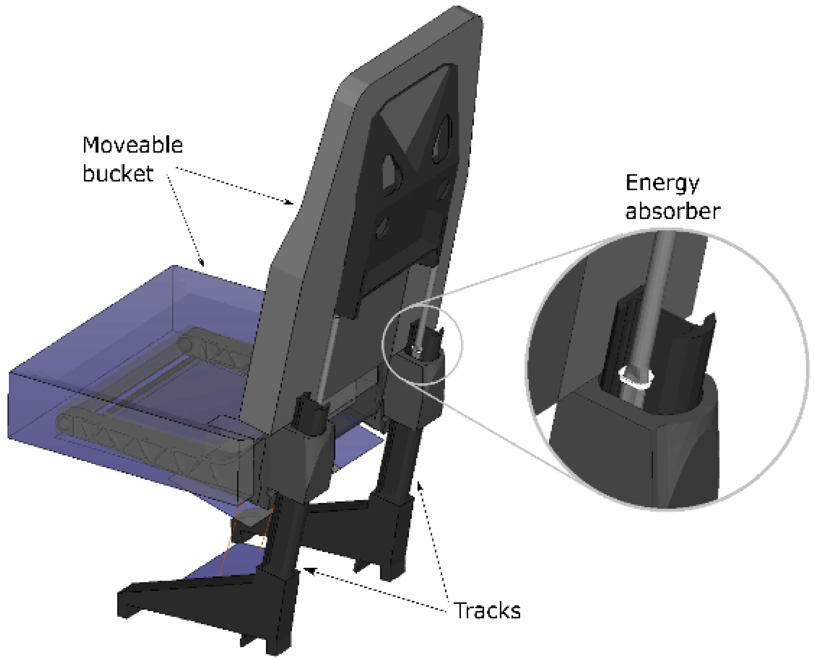 PDF] Evaluation of the Seat Index Point Tool for Military Seats